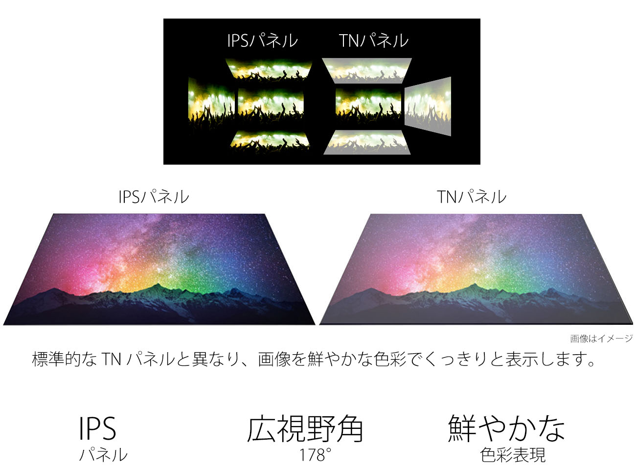 JAPANNEXT JN-IPS2770UHD 4K 27インチ液晶ディスプレイ 狭額フレーム 