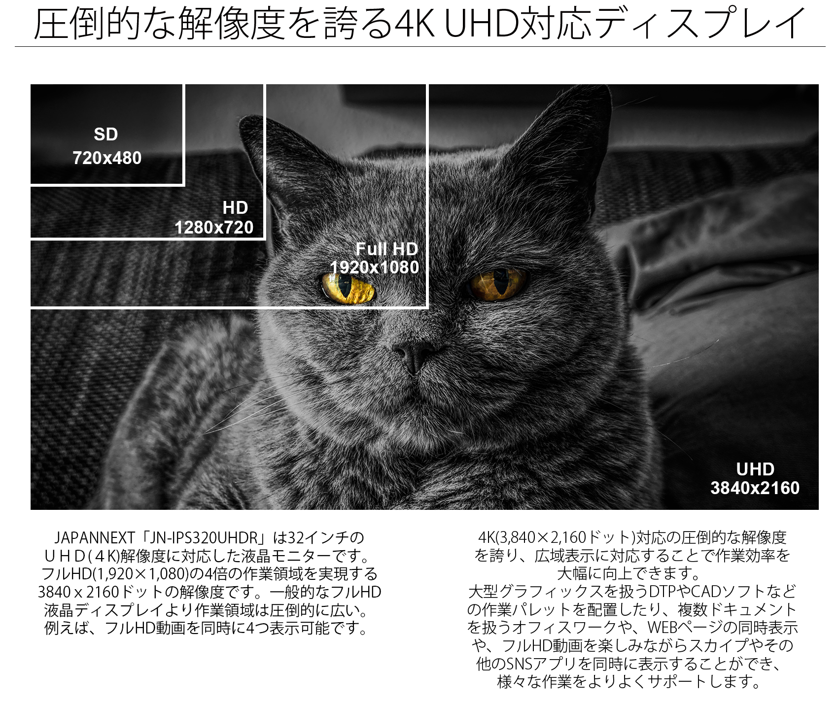 JAPANNEXT JN-IPS320UHDR 4K HDR対応32インチ液晶ディスプレイ アルミ 