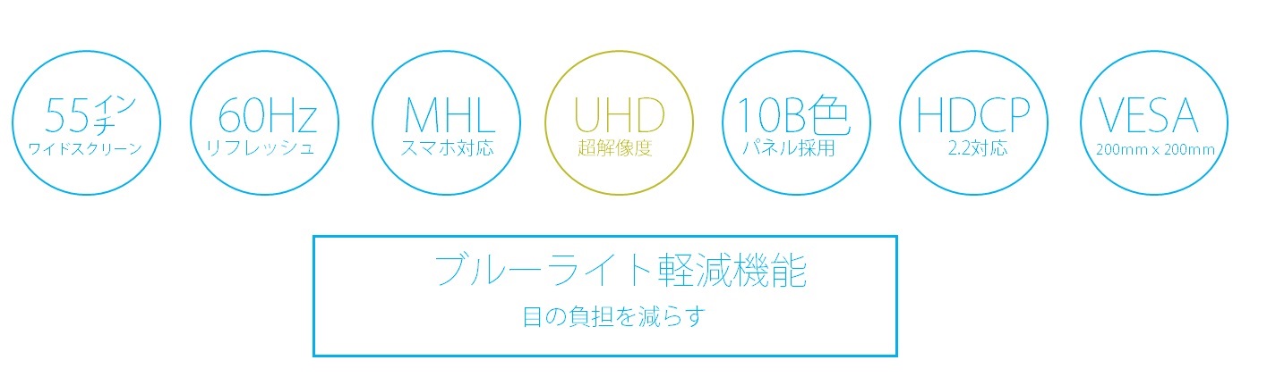 JAPANNEXT JN-IPS5500TUHD 4K 55インチ液晶ディスプレイ UHD PC