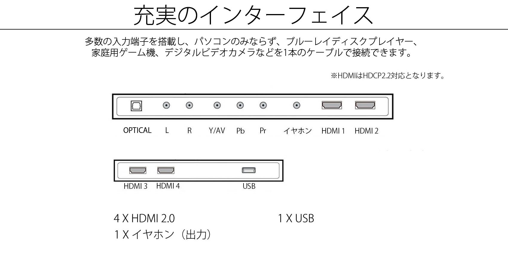 JAPANNEXT JN-IPS5500TUHD 4K 55インチ液晶ディスプレイ UHD PC 