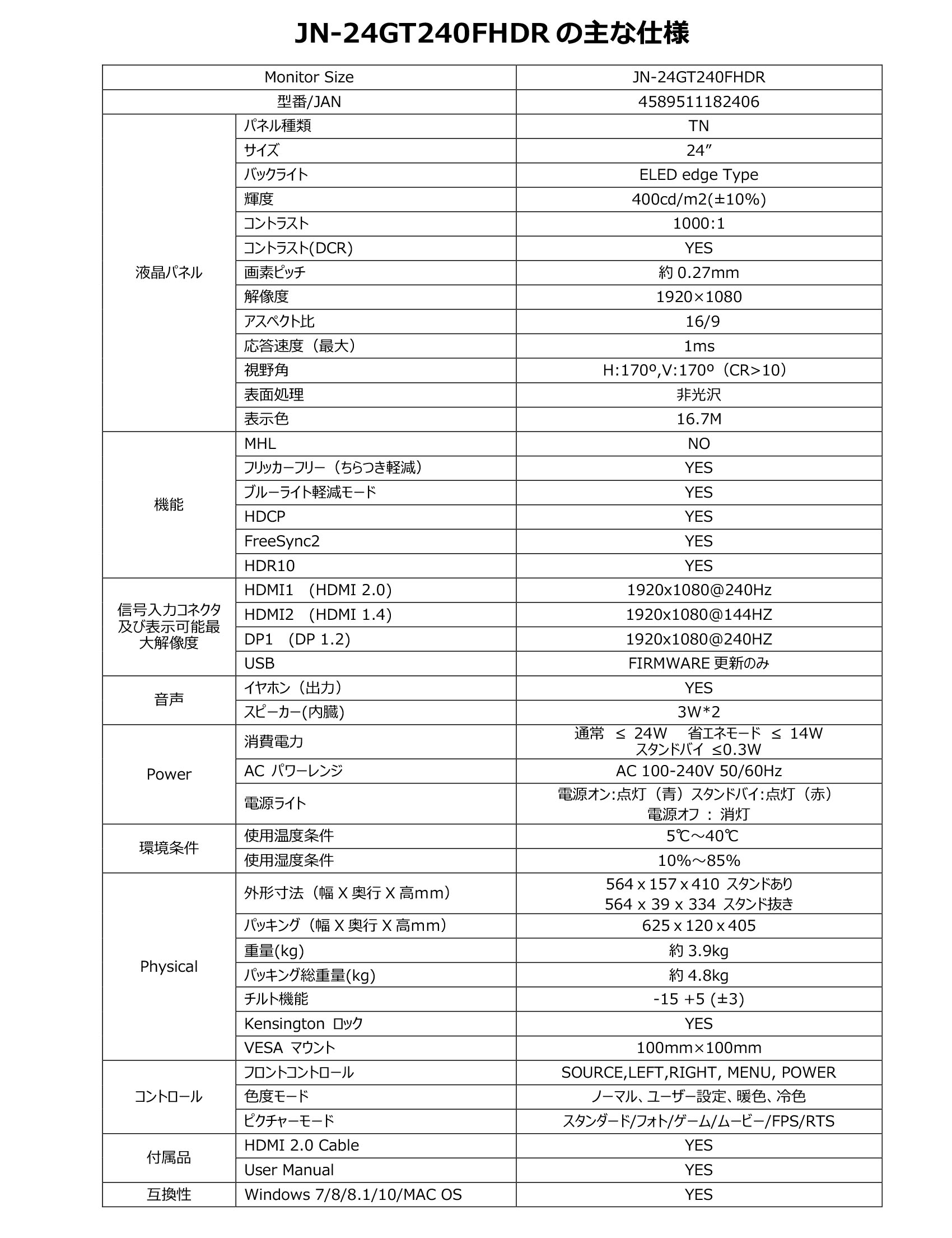 JAPANNEXT JN-24GT240FHDR 240Hz 1ms 24型ワイドFHD HDR対応LED液晶ゲーミングモニター FreeSync |  終息品 | | japannext