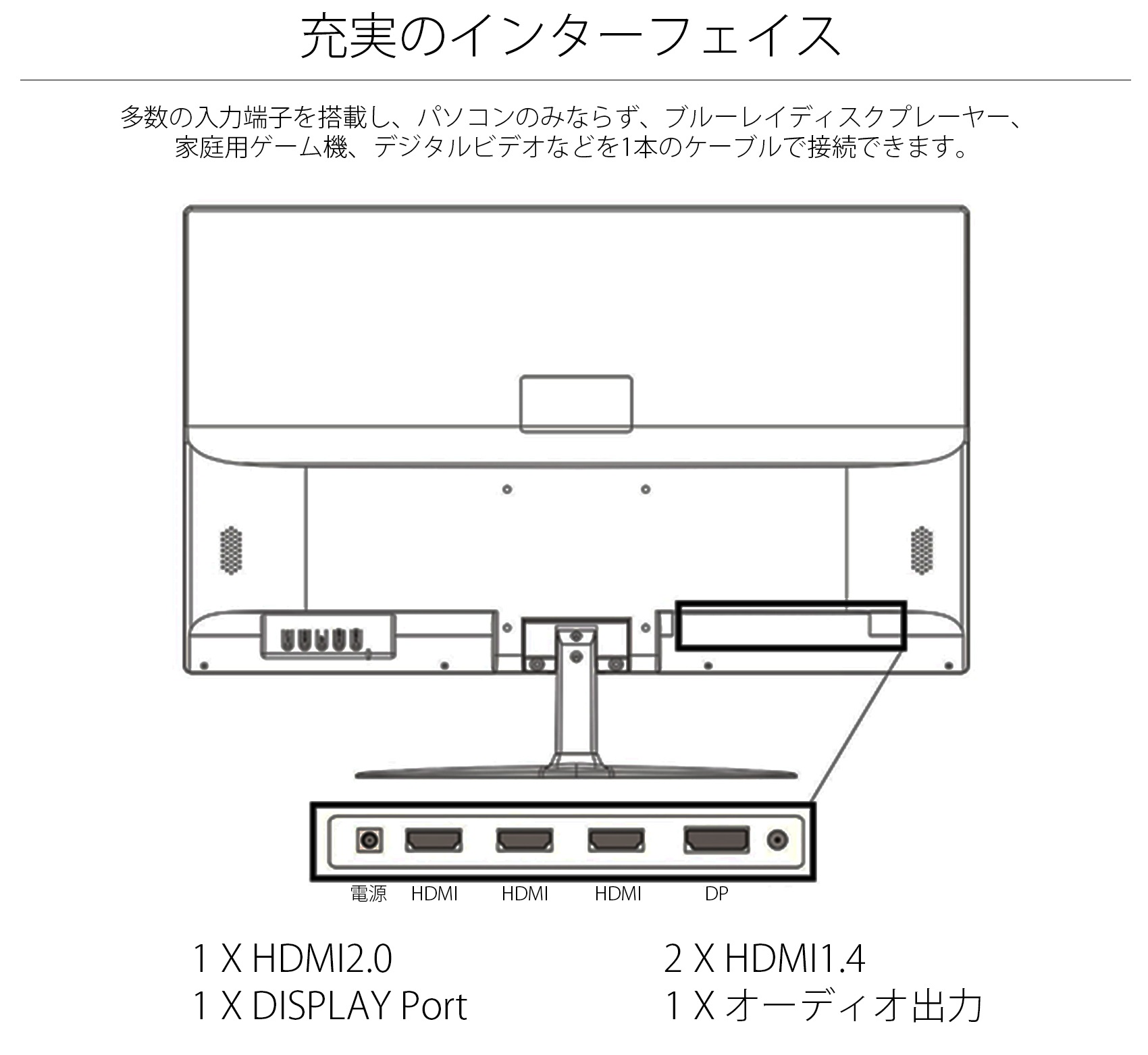 JAPANNEXT JN-IPS244UHDR 4K 24インチ液晶ディスプレイ UHD HDCP2.2 