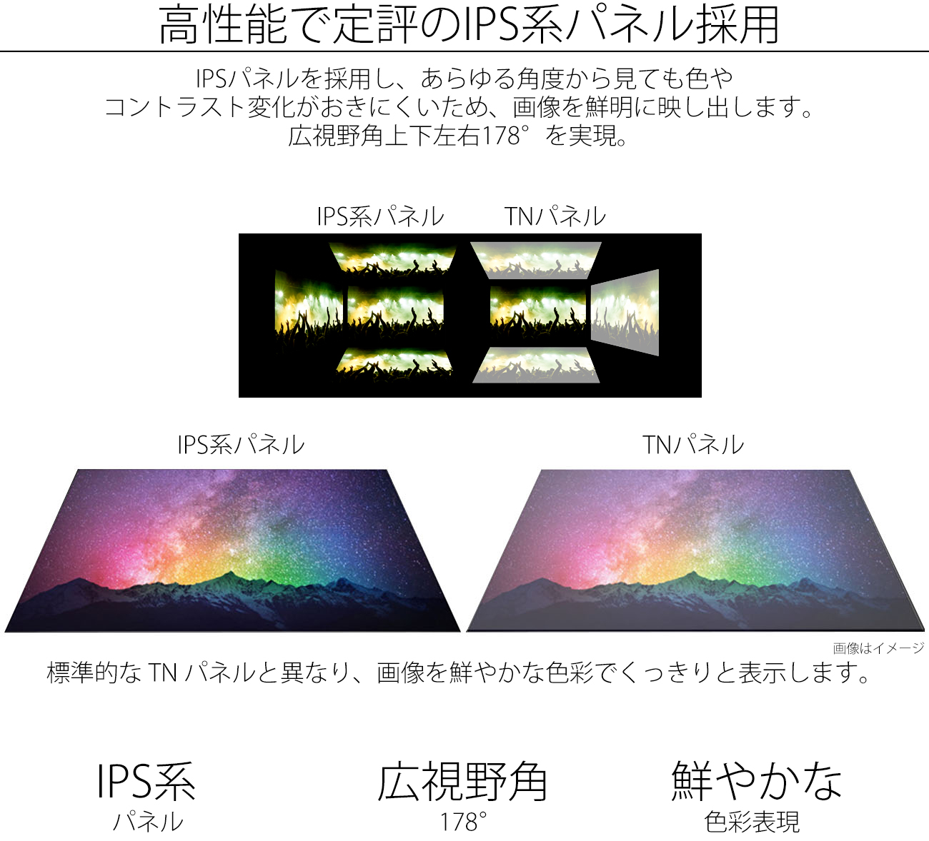 JAPANNEXT 「JN-IPS28UHDRC65W」<br>28型IPS液晶4K液晶モニター<br>65W給電対応 HDR KVM |  液晶ディスプレイ | | japannext