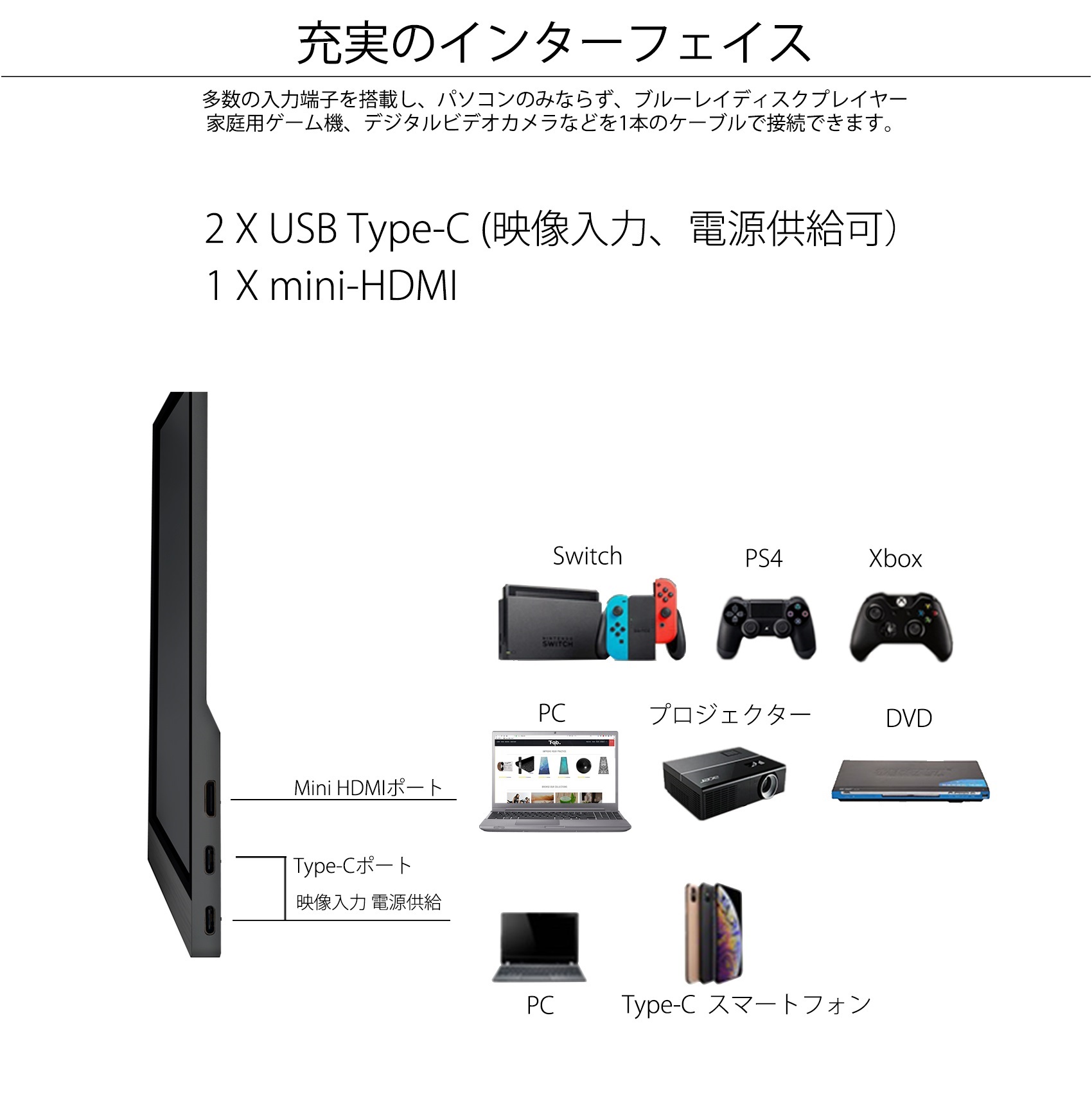 生産終了〉<br>JAPANNEXT JN-MD-IPS1563FHDR<br> 15.6型FHD モバイル 