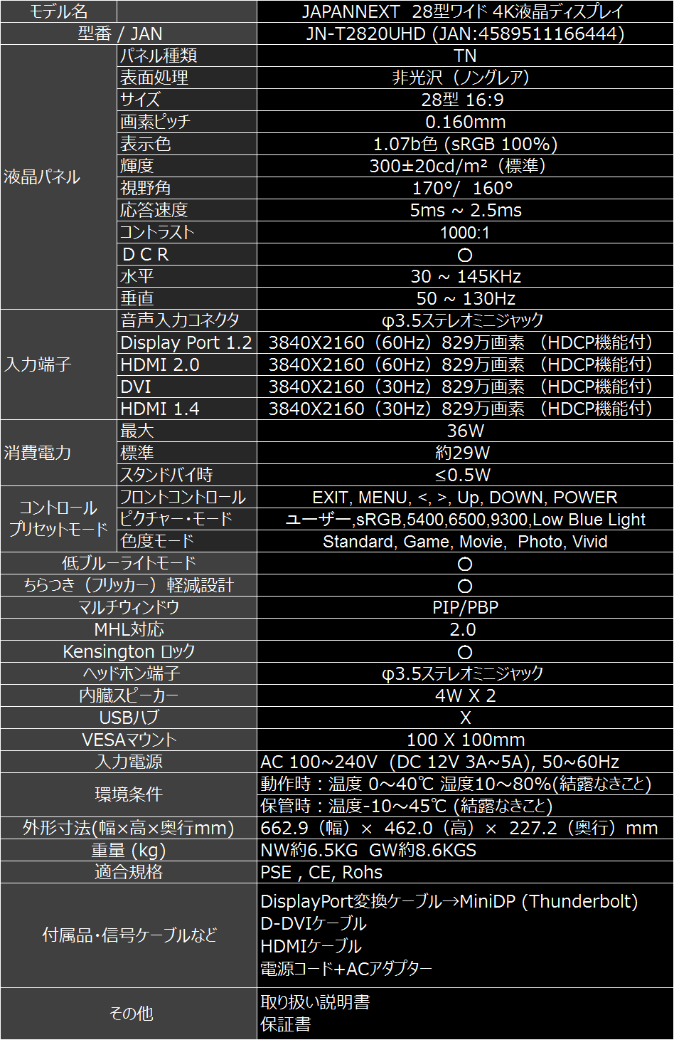 生産終了〉JAPANNEXT JN-T2820UHD 28型 4K UHD (3840×2160ドット) 液晶