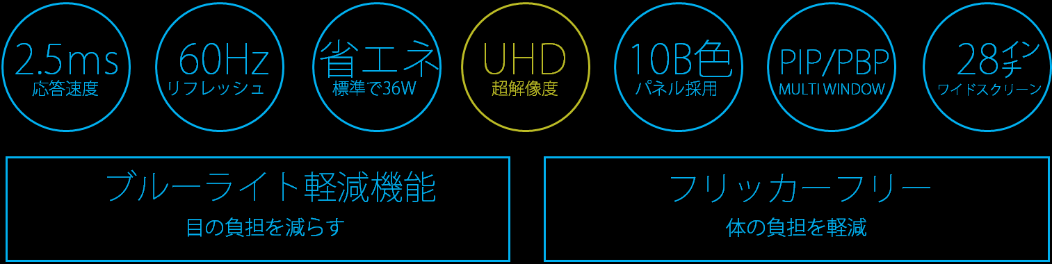 生産終了〉JAPANNEXT JN-T2820UHD-S 28型 最新4K UHD (3840×2160ドット ...