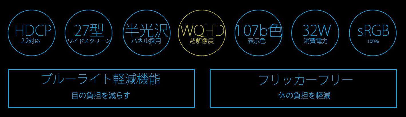 生産終了〉WQHD 27型 IPS液晶モニター JAPANNEXT JN-IPS2700WQHD 60Hz