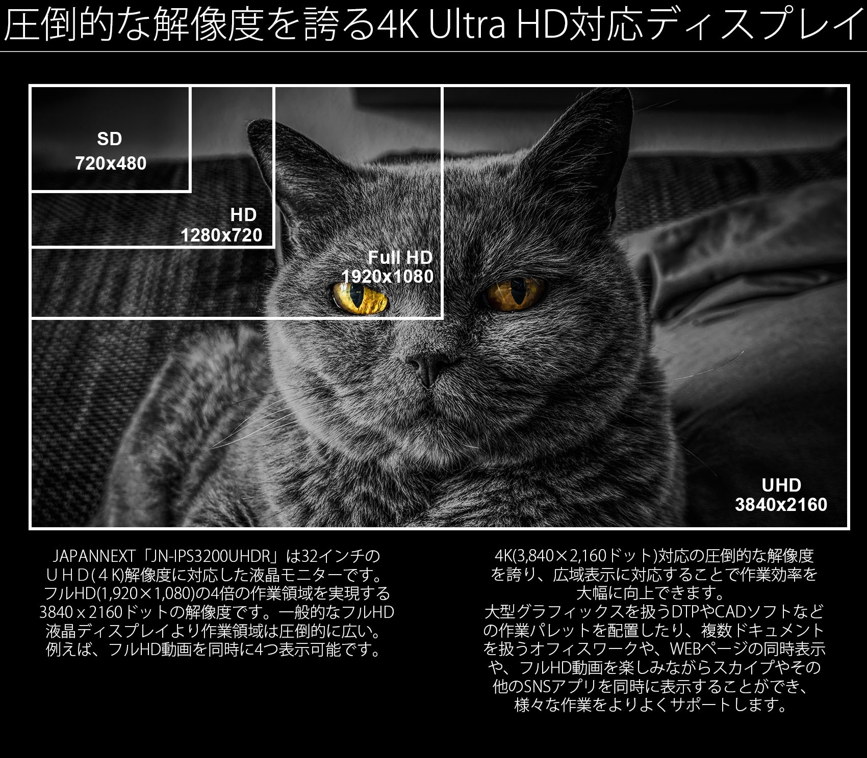 生産終了〉HDR対応 4K 32″ IPS 液晶モニター FreeSync ゲームモード JN 