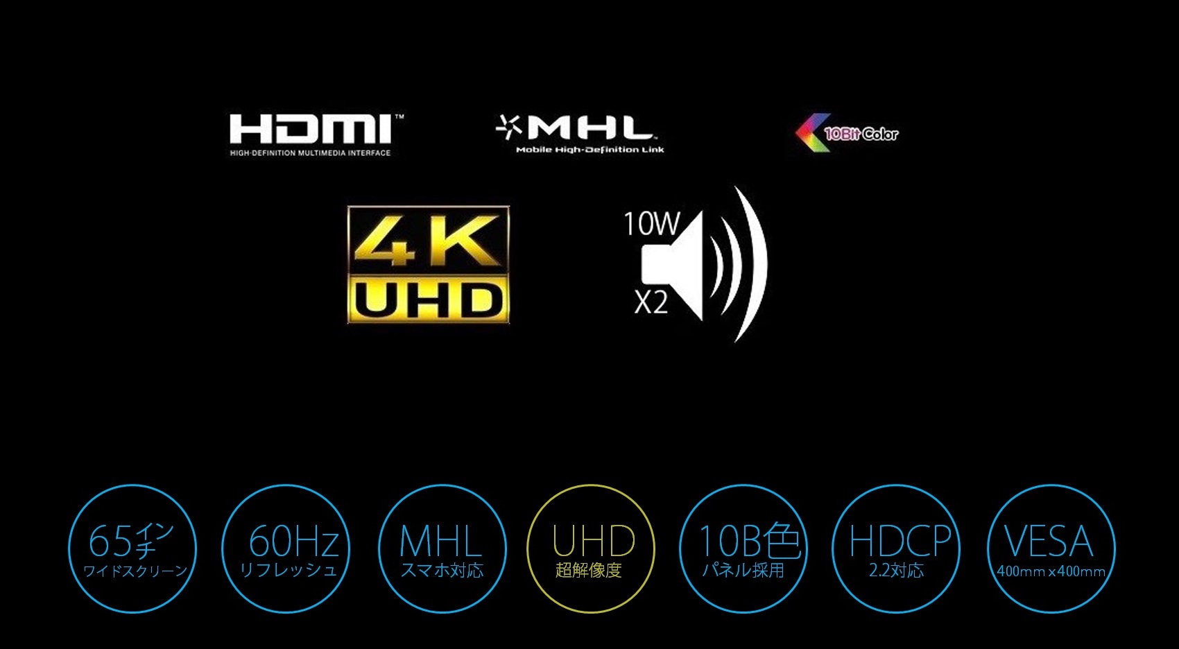 JN-VT6500UHD 4kモニター 65型 UHDディスプレイ HDMI2.0 HDCP2.2