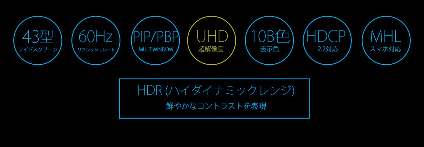 (60Hz) PIP/PBP (UHD) (10BÉ ( HDCP) (MHL (ワイドスクリーン) リフレッシュレート/ MULTIWINDOW 超解像度 表示色 2.2対応 スマホ対応 HDR (ハイダイナミックレンジ) 鮮やかなコントラストを表現