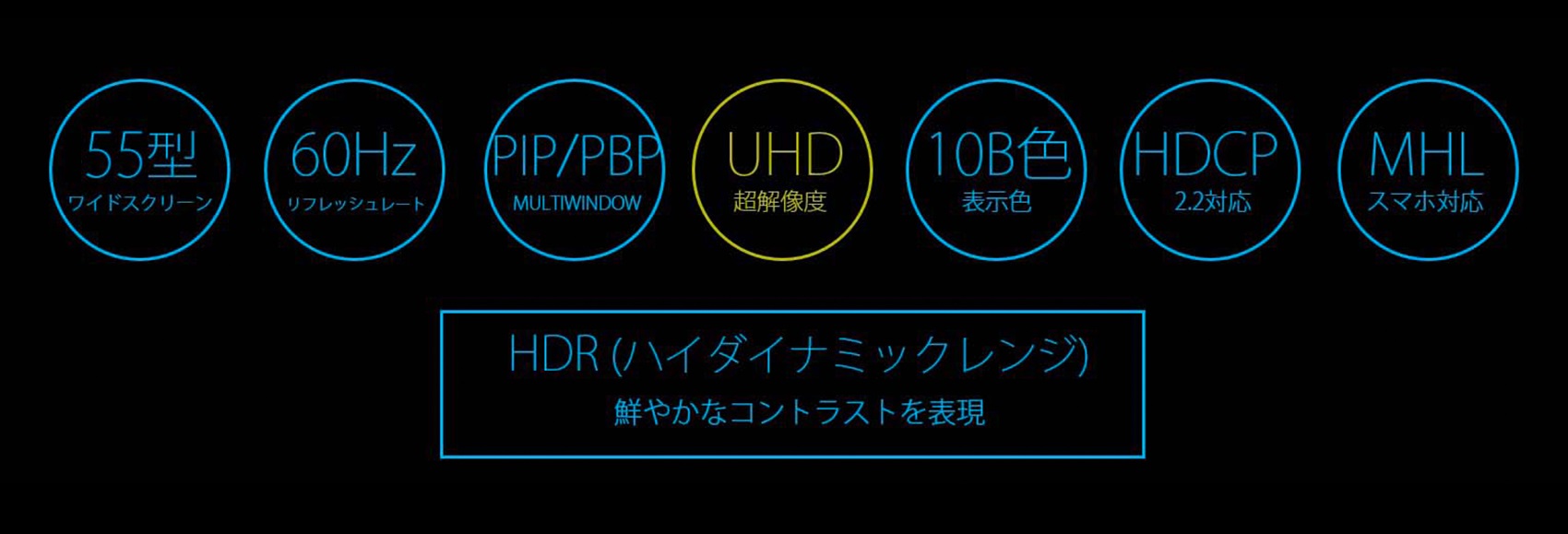(60Hz) PIP/PBP (UHD) (10BÉ ( HDCP) (MHL (ワイドスクリーン) リフレッシュレート/ MULTIWINDOW 超解像度 表示色 2.2対応 スマホ対応 HDR (ハイダイナミックレンジ) 鮮やかなコントラストを表現