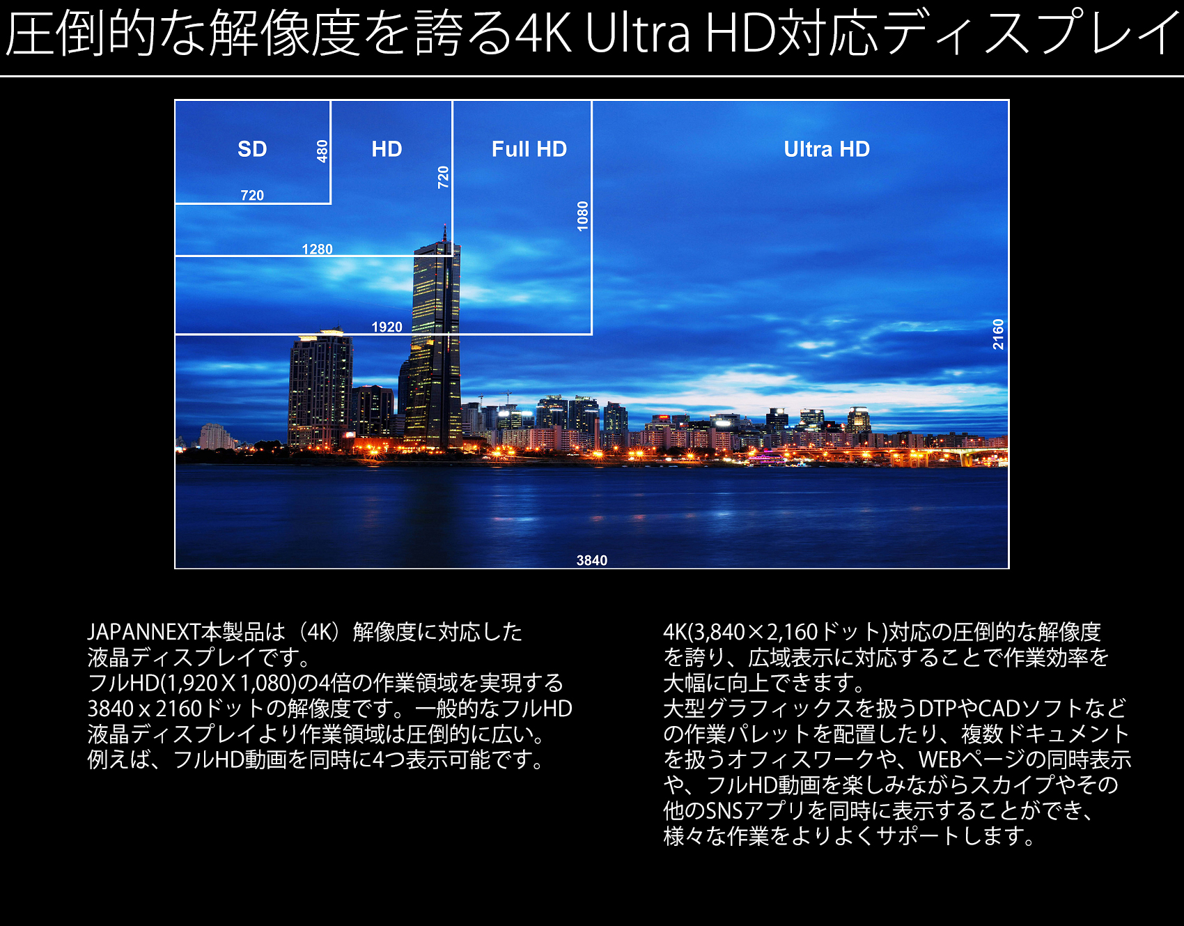 JAPANNEXT JN-IPS5500TUHDR 4K モニター 55型 UHD HDRディスプレイ 