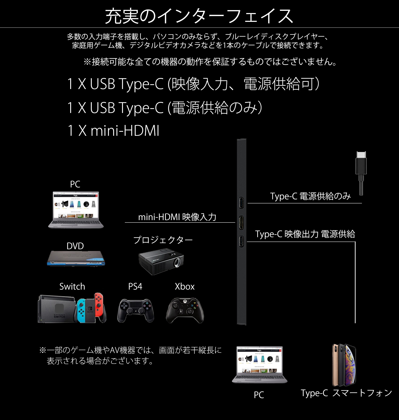 JAPANNEXT JN-MD-IPS1010HDR 10.1型 モバイルディスプレイ HDR 