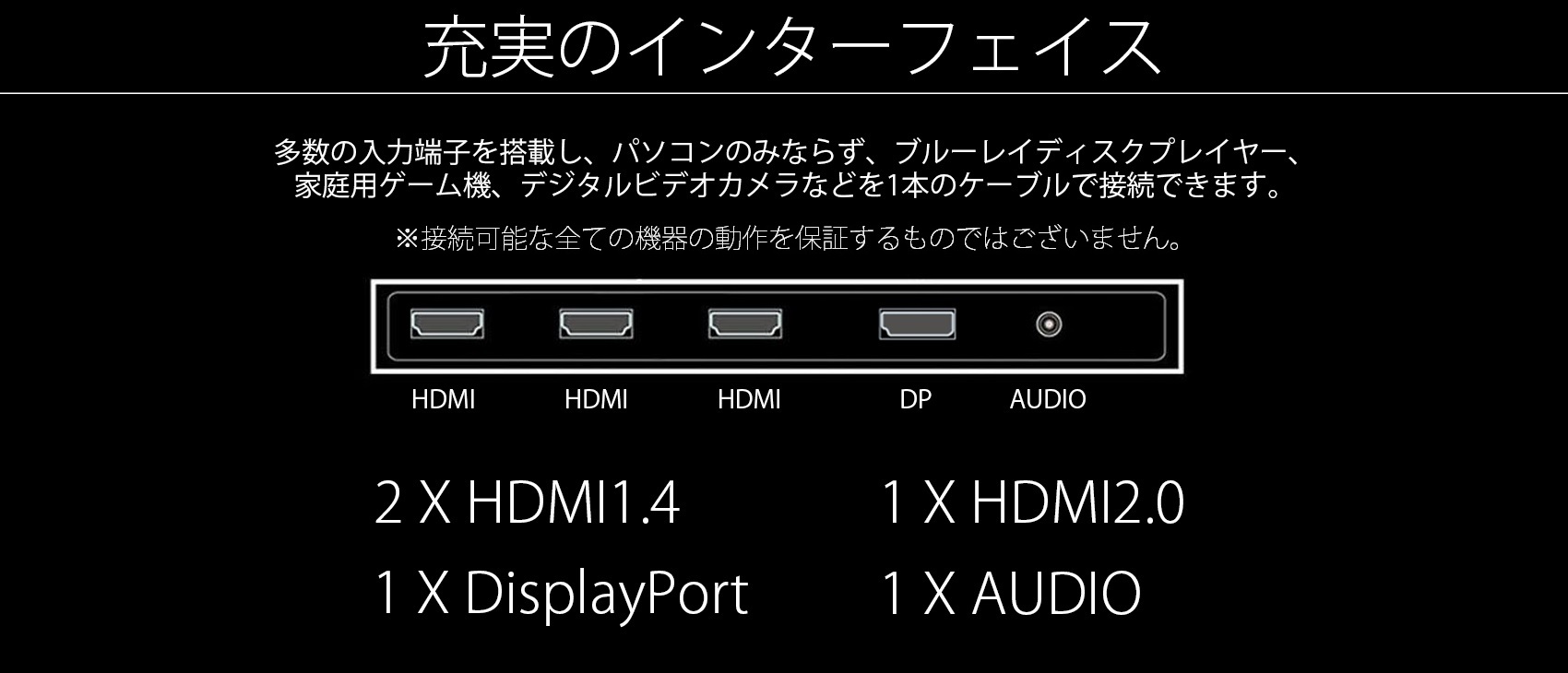 未使用品 JN-VG34100UWQHDR 34インチ HDR対応ウルトラワイド液晶ディスプレイ HDCP2.2 HDMI2.0