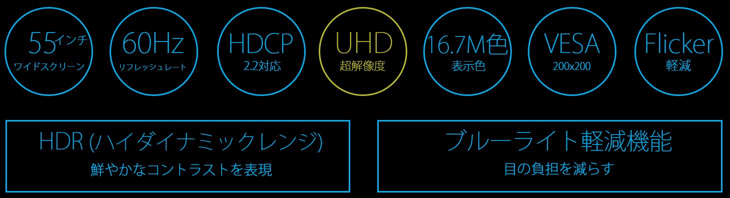 JAPANNEXT JN-IPS5500TUHDR 4K モニター 55型 UHD HDRディスプレイ 