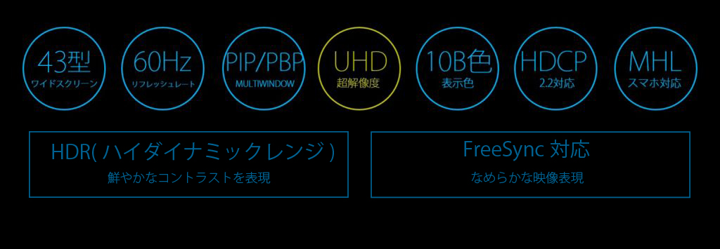 JAPANNEXT JN-IPS4302UHDR (43型4K UHD HDR対応ディスプレイ / PIP PBP HDMI2.0 HDCP2.2)  – JAPANNEXT 4K WQHDなど超解像度、ゲーミング、曲面など特殊液晶モニター