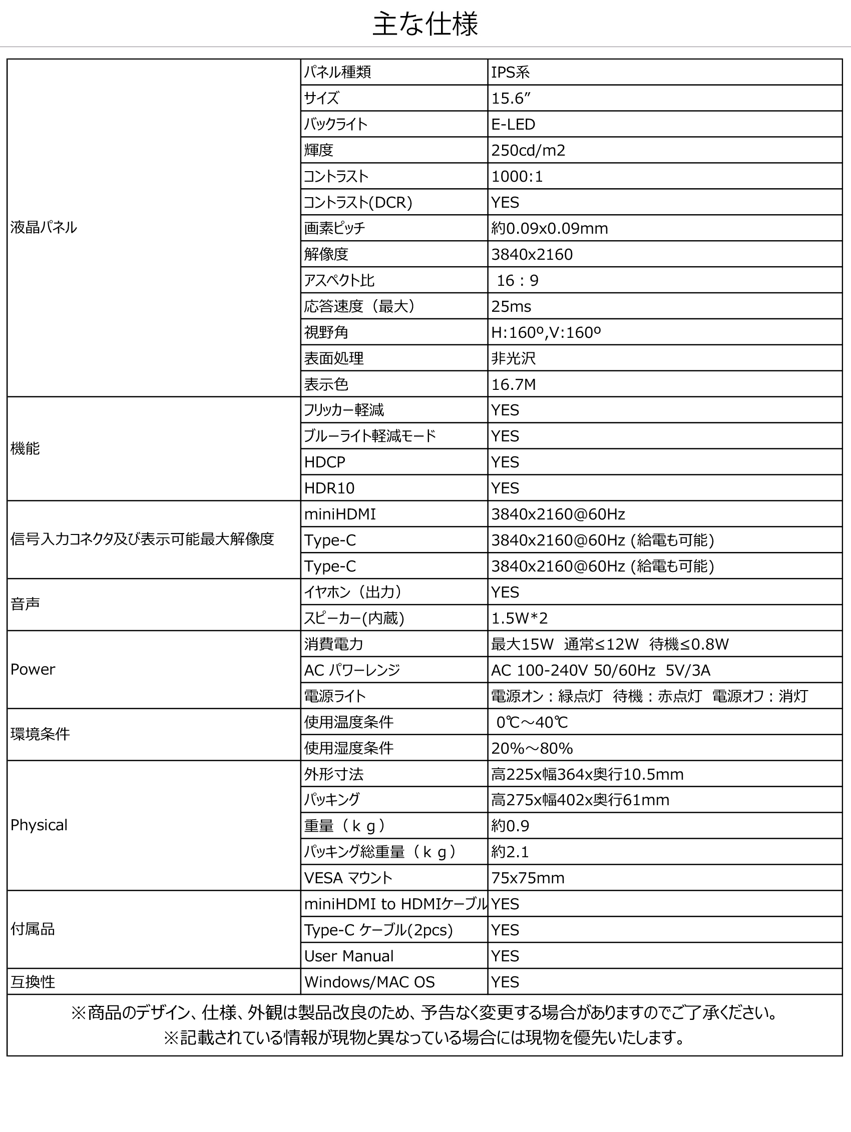 JAPANNEXT JN-MD-IPS1560UHDR (15.6型UHD モバイルディスプレイ / Type