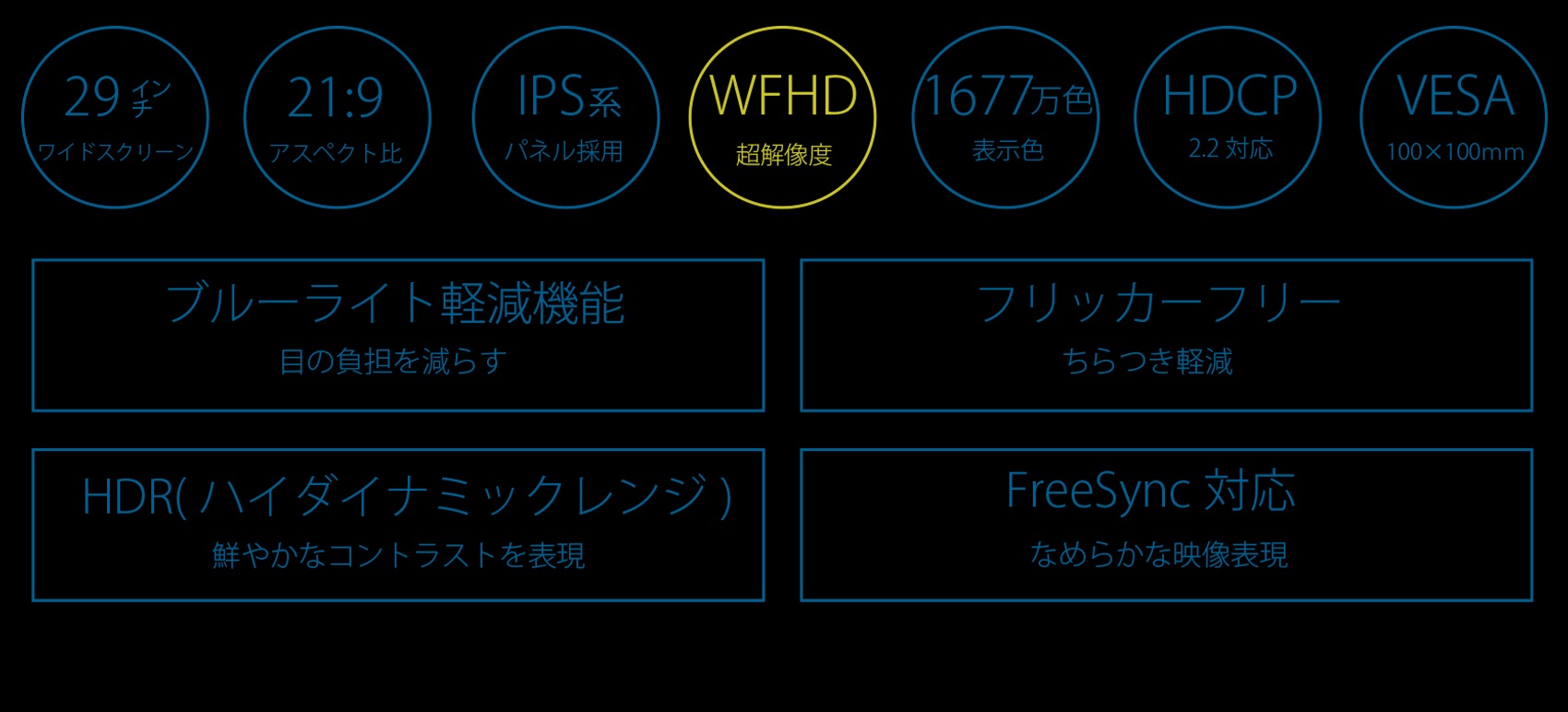 生産終了〉JAPANNEXT JN-IPS29WFHDR 29型ワイドFHD液晶モニター(IPS 