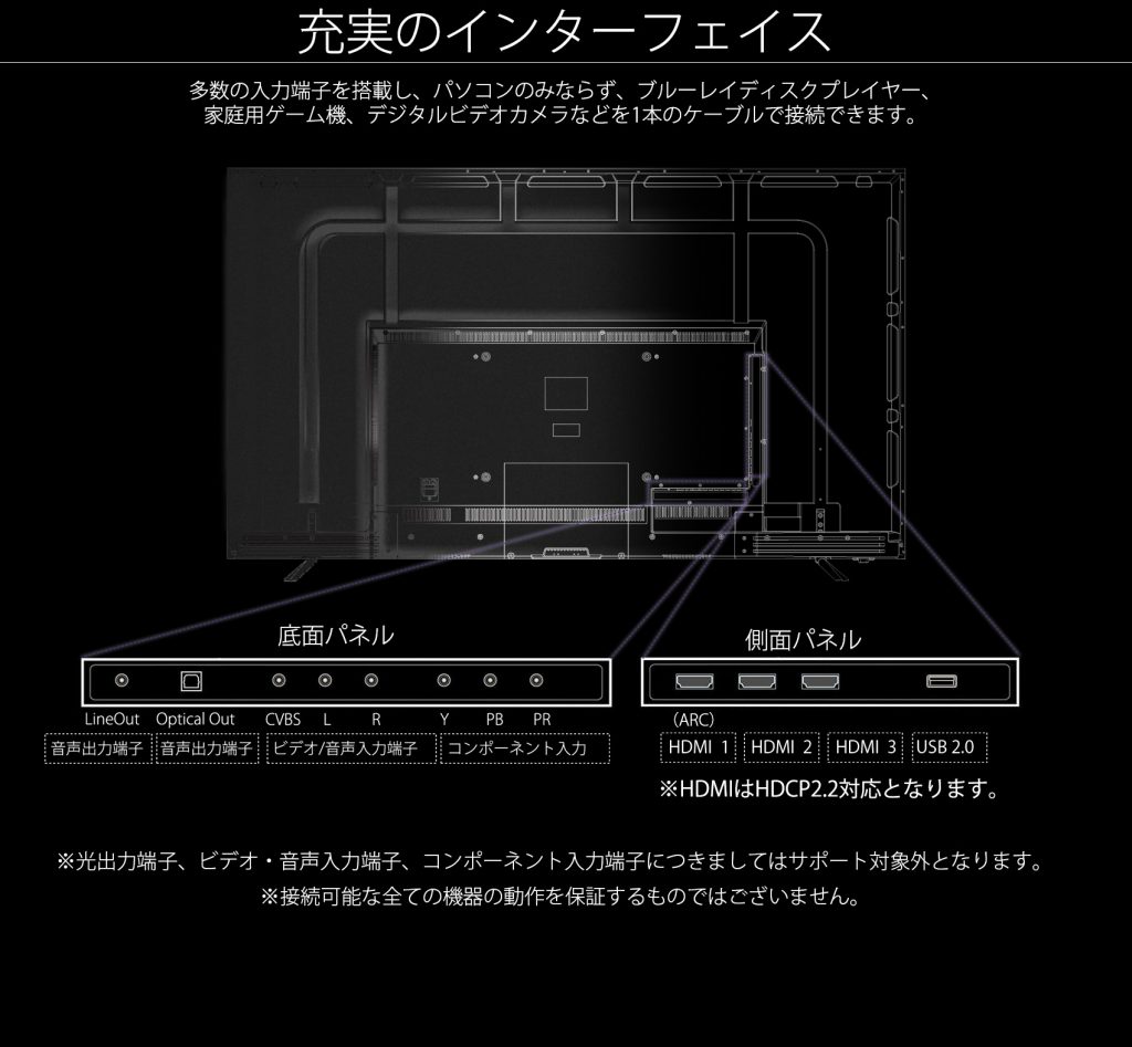 JAPANNEXT JN-IPS7502TUHDR 75インチ大型ディスプレイ（4K/UHD, IPS系パネル, HDR, HDMI2.0