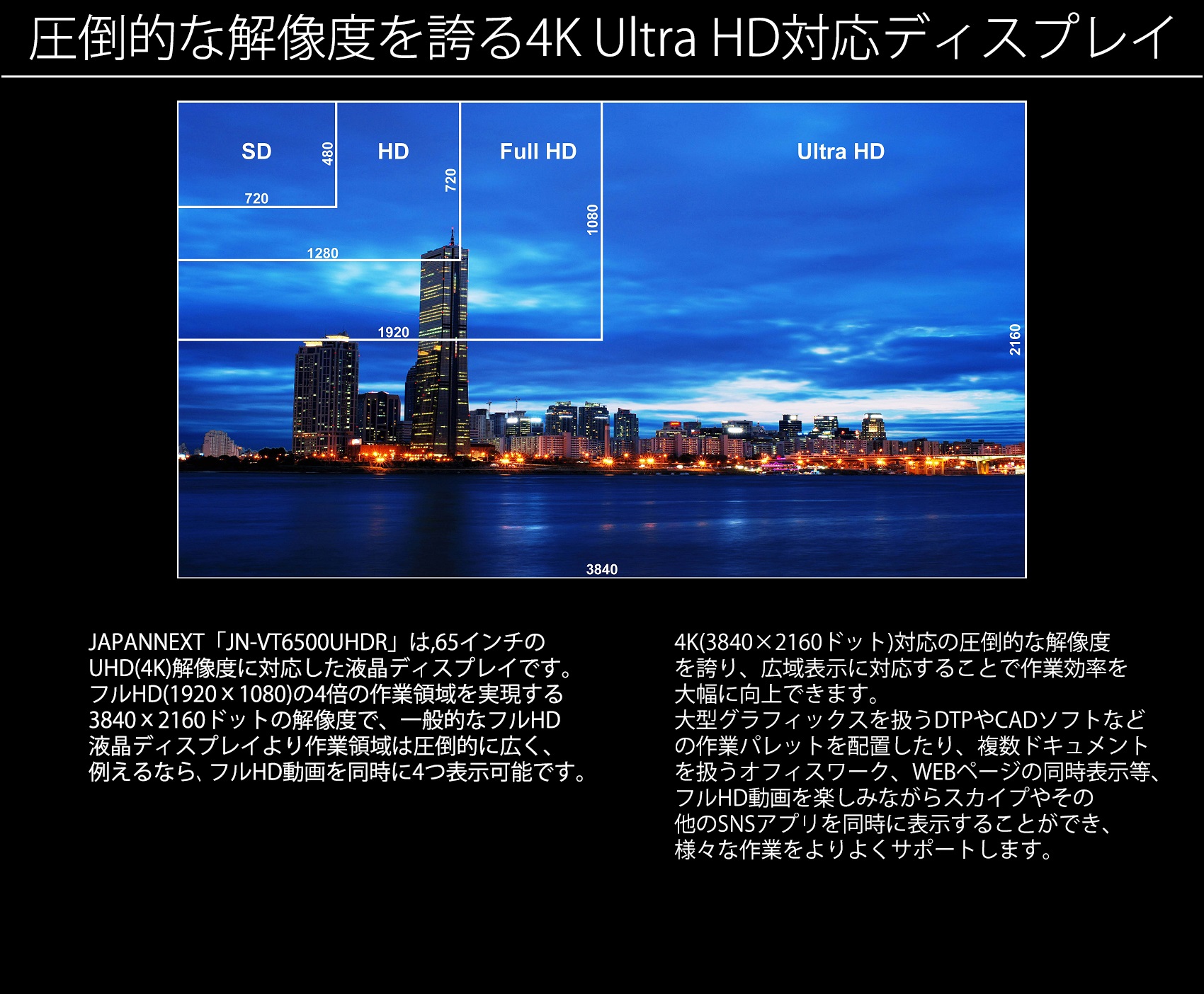 JAPANNEXT JN-VT6500UHDR (65インチ 4K/UHD ディスプレイ/ HDMI2.0 HDCP2.2 HDR) – JAPANNEXT  4K WQHDなど超解像度、ゲーミング、曲面など特殊液晶モニター