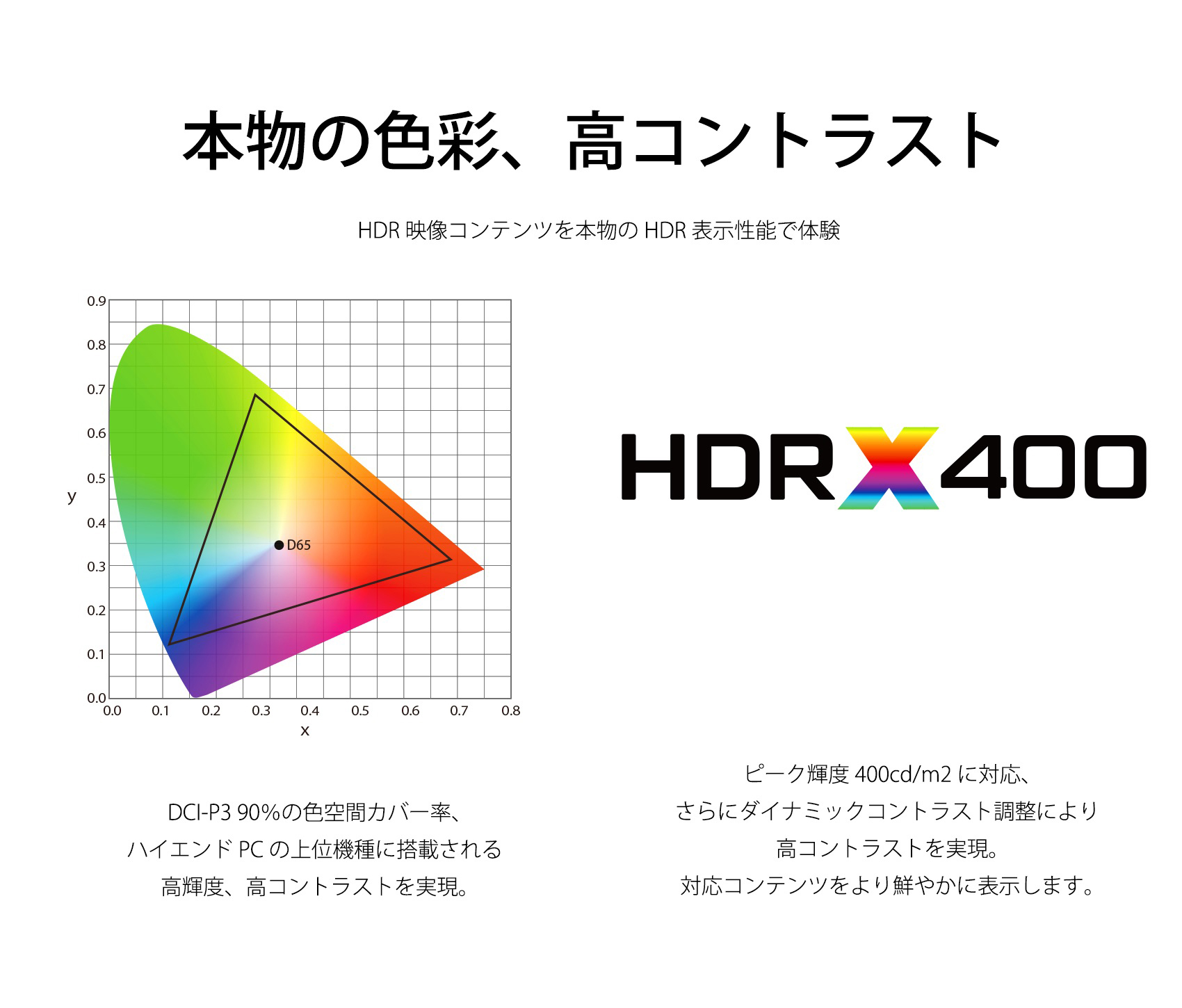 JAPANNEXT 「GX28」 <br>HDMI2.1対応28インチ4K(3840×2160)ゲーミング 