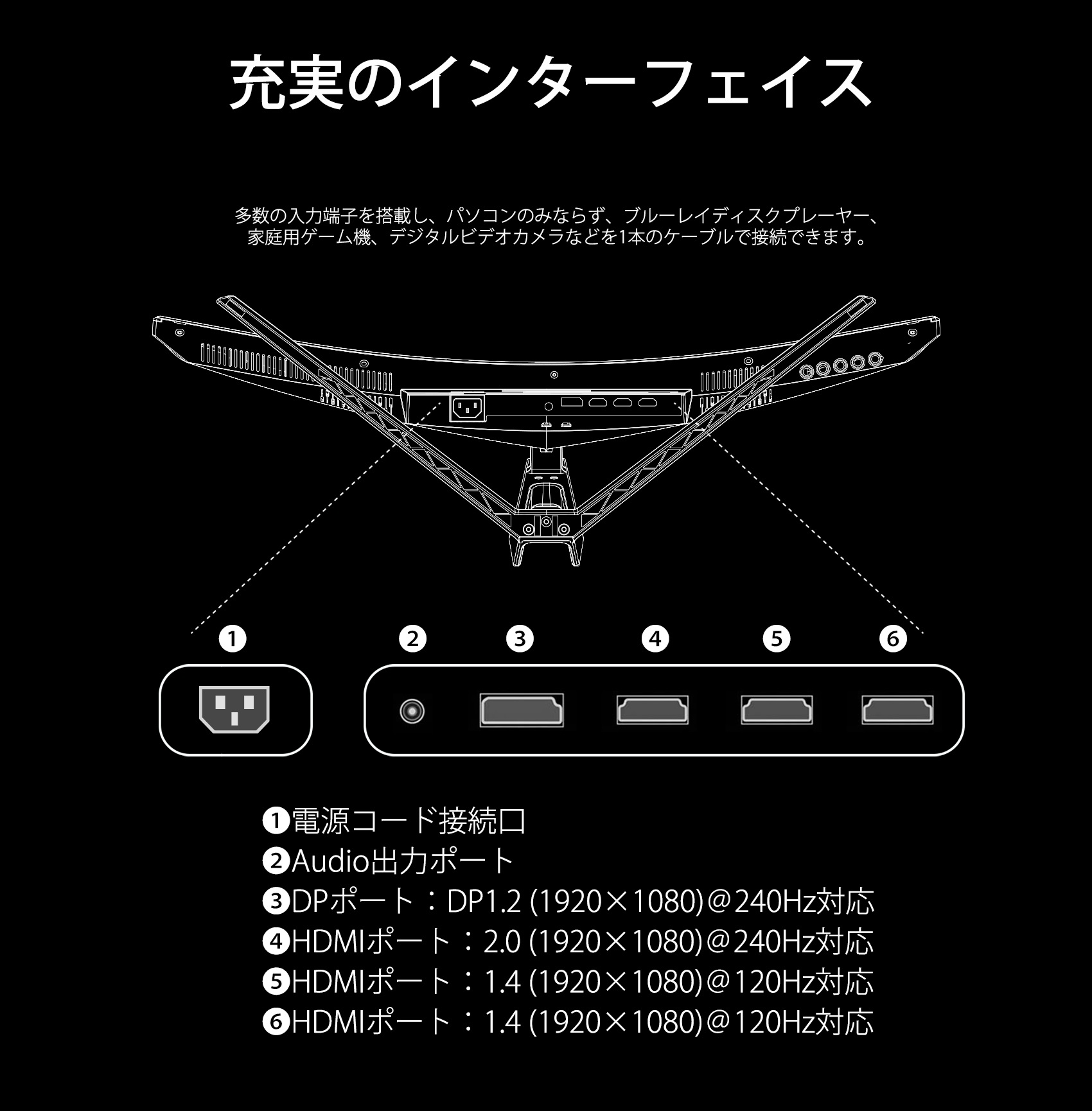 JAPANNEXT JN-315VCG240FHDR 31.5型 240Hz対応曲面ゲーミングモニター ( HDMI DP R1500 240Hz/1msMPRT  PIP PBP HDR) – JAPANNEXT 4K WQHDなど超解像度、ゲーミング、曲面など特殊液晶モニター