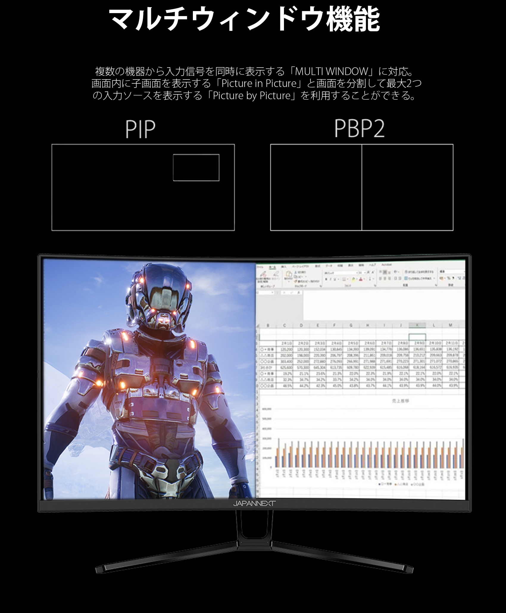 JAPANNEXT JN-315VCG240FHDR 31.5型 240Hz対応曲面ゲーミングモニター ( HDMI DP R1500 240Hz/1msMPRT  PIP PBP HDR) – JAPANNEXT 4K WQHDなど超解像度、ゲーミング、曲面など特殊液晶モニター