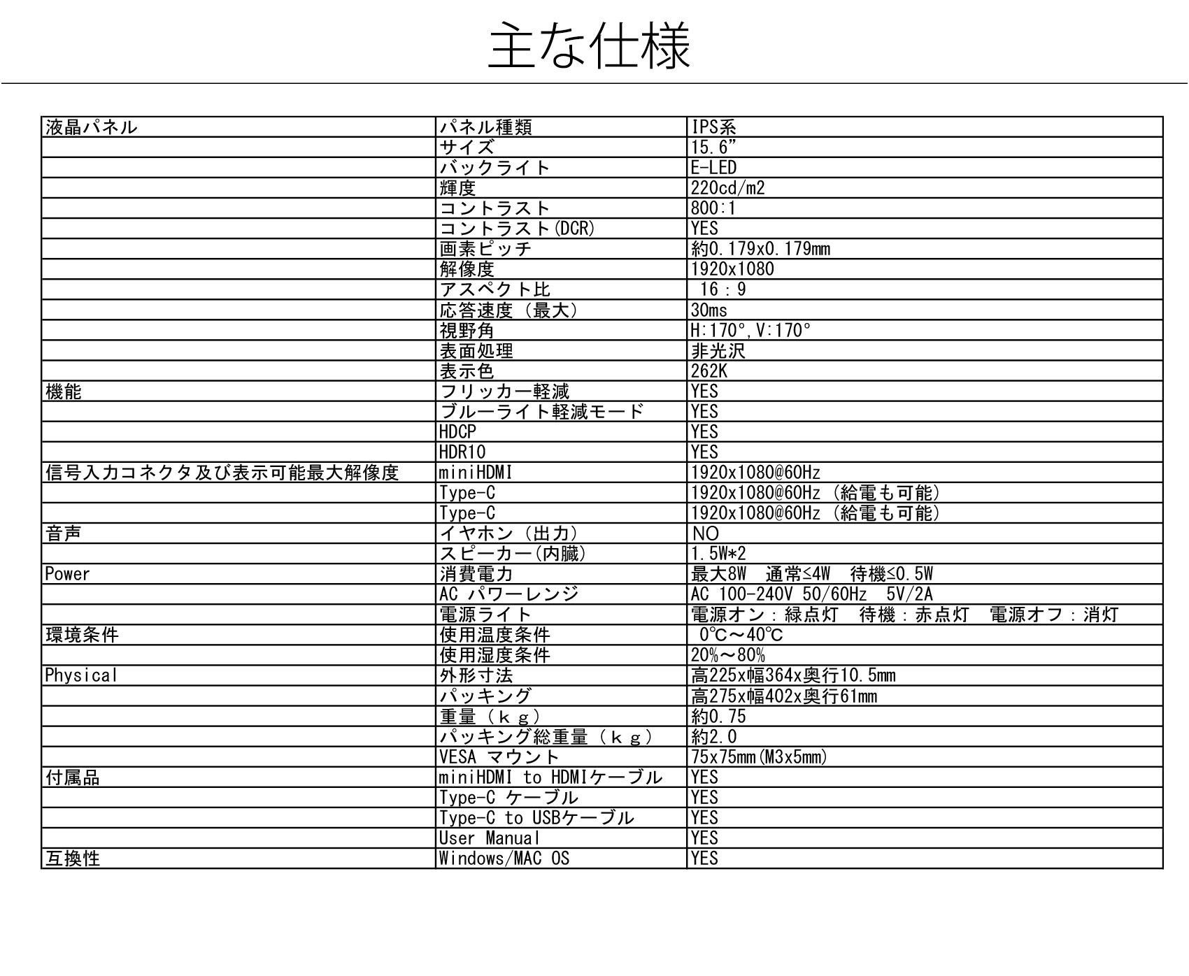 JAPANNEXT JN-MD-IPS1563FHDR-T (15.6型FHD タッチ モバイルディスプレイ/ Type-C HDR対応 IPSパネル)※在庫有り  | 液晶ディスプレイ | | japannext