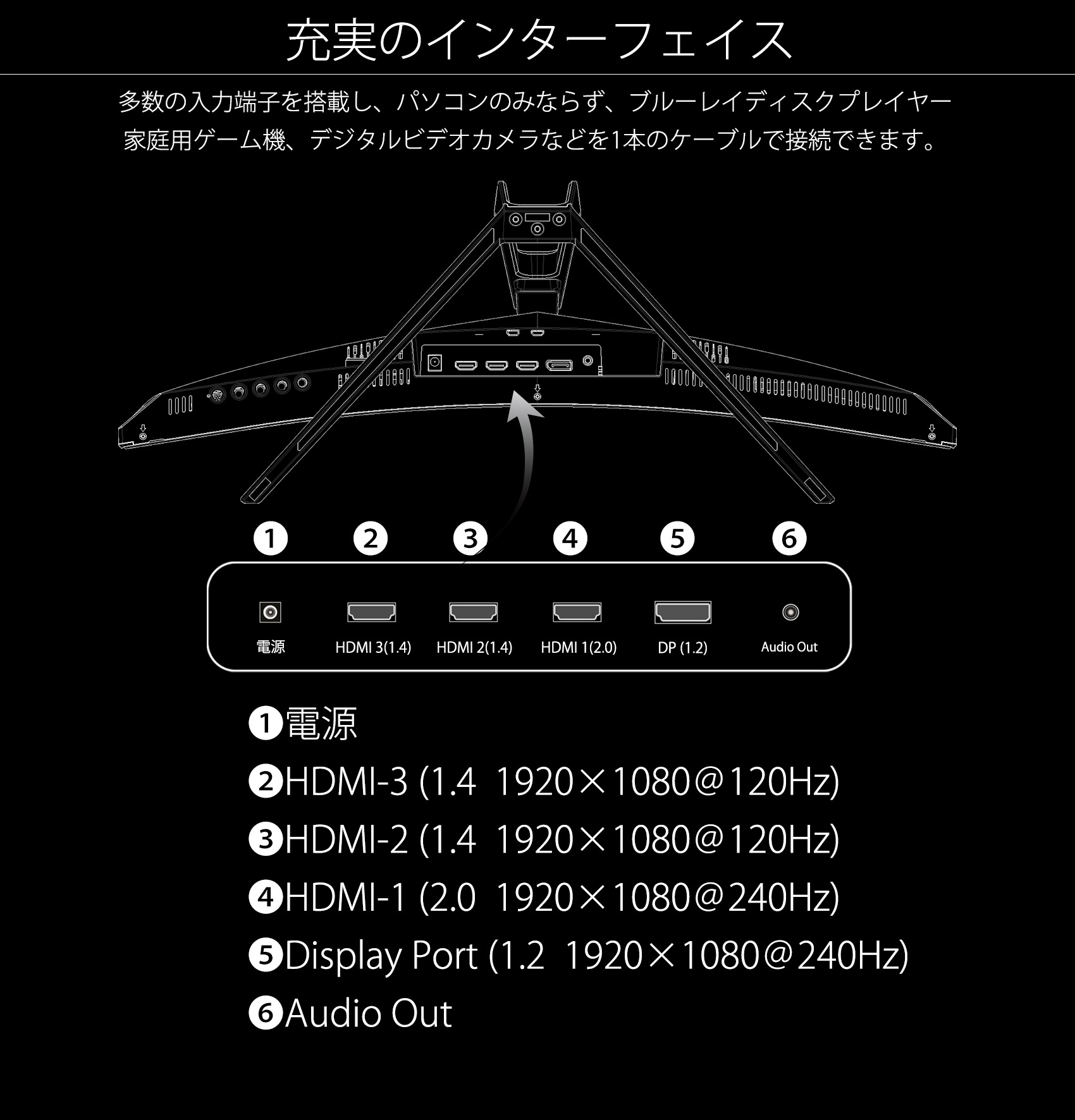 JAPANNEXT 27インチ 曲面 Full HD(1920 x 1080) 240Hz 液晶モニター JN-27VCG240FHDR