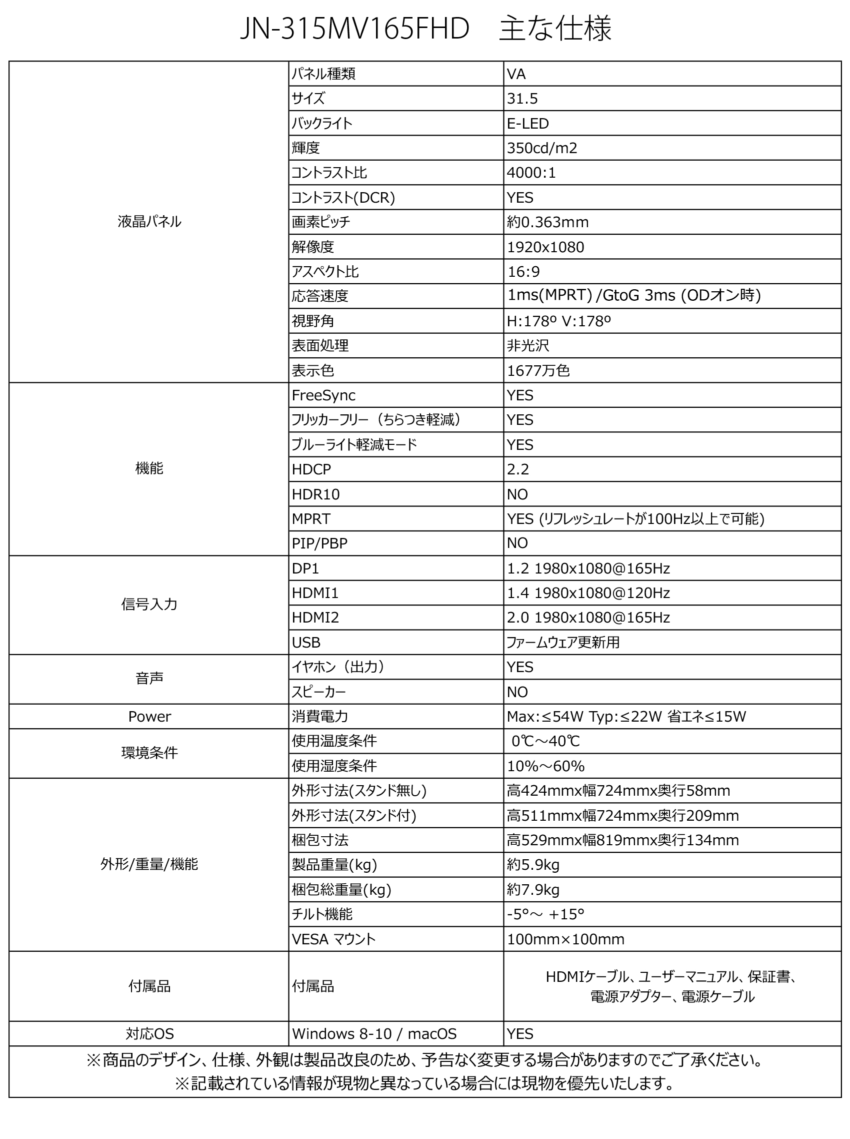 JAPANNEXT「JN-315MV165FHD」<br> 31.5型165Hz対応ゲーミングモニター<br> (HDMI 2.0,DP1.2対応)  | 液晶ディスプレイ | | japannext