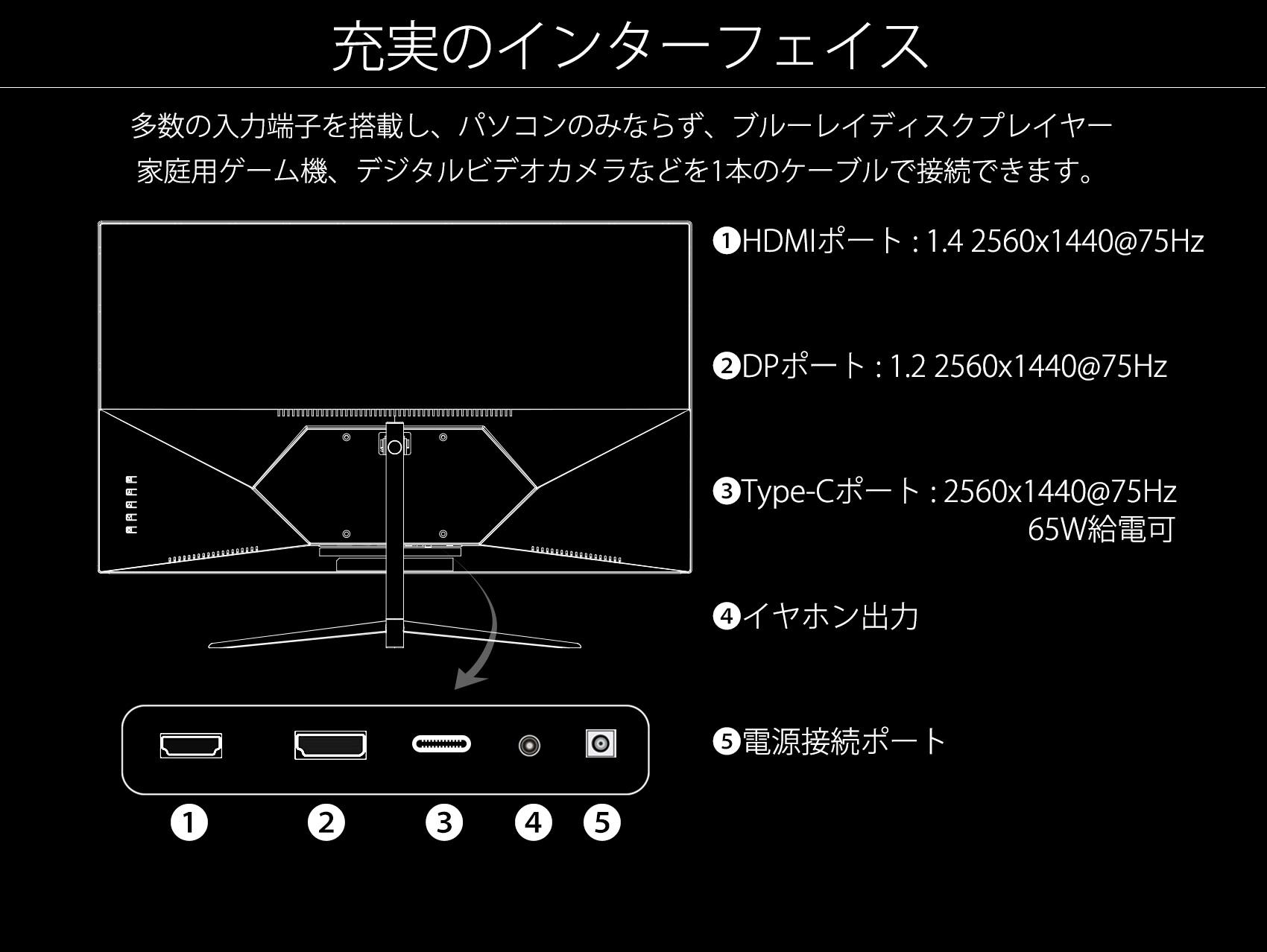 JAPANNEXT「JN-T27WQHD-C65W」27型WQHD(2560×1440) デスクワーク液晶 ...