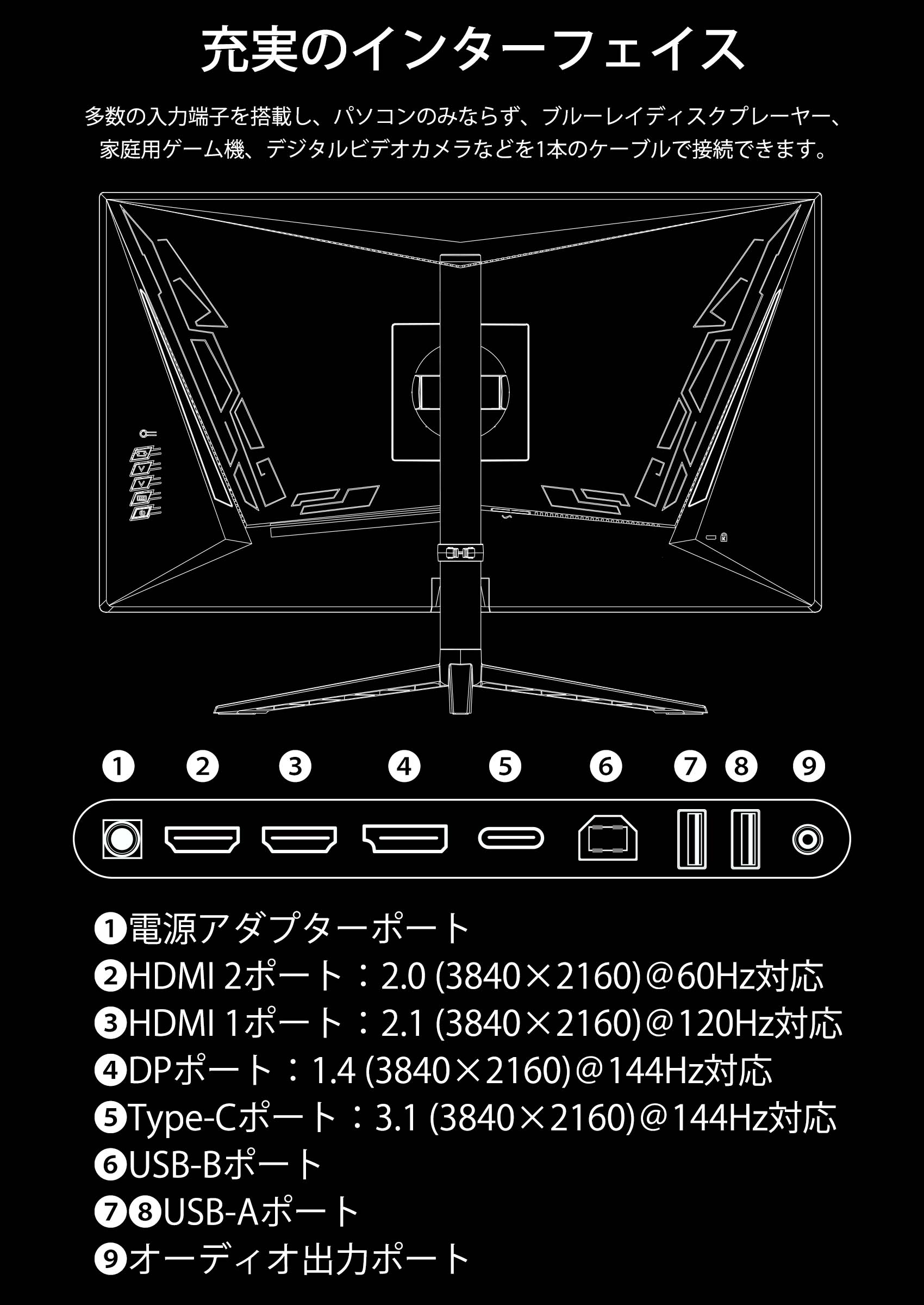 JAPANNEXT 「GX28」28インチHDMI2.1対応4K(3840 x 2160) 液晶モニター144Hz,HDMI, DP KVM機能,  昇降スタンド, ピボット対応 : JN-280IPS144UHDR-C65W – JAPANNEXT 4K  WQHDなど超解像度、ゲーミング、曲面など特殊液晶モニター