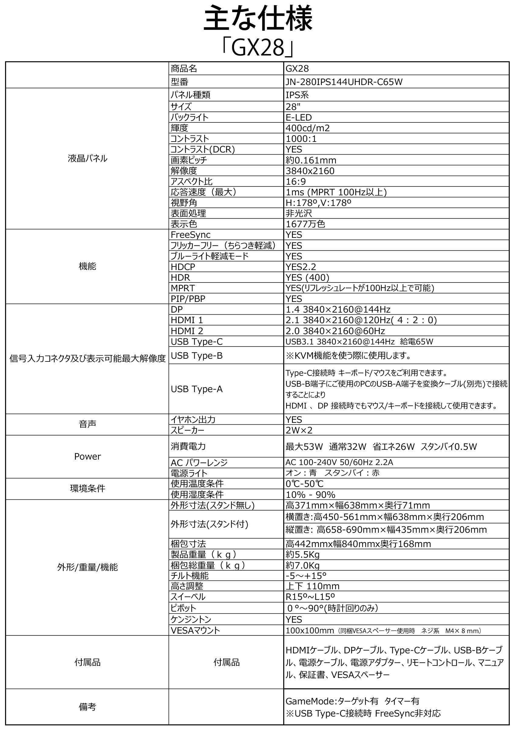 生産終了〉<br>JAPANNEXT 「GX28」 <br>HDMI2.1対応28インチ4K(3840