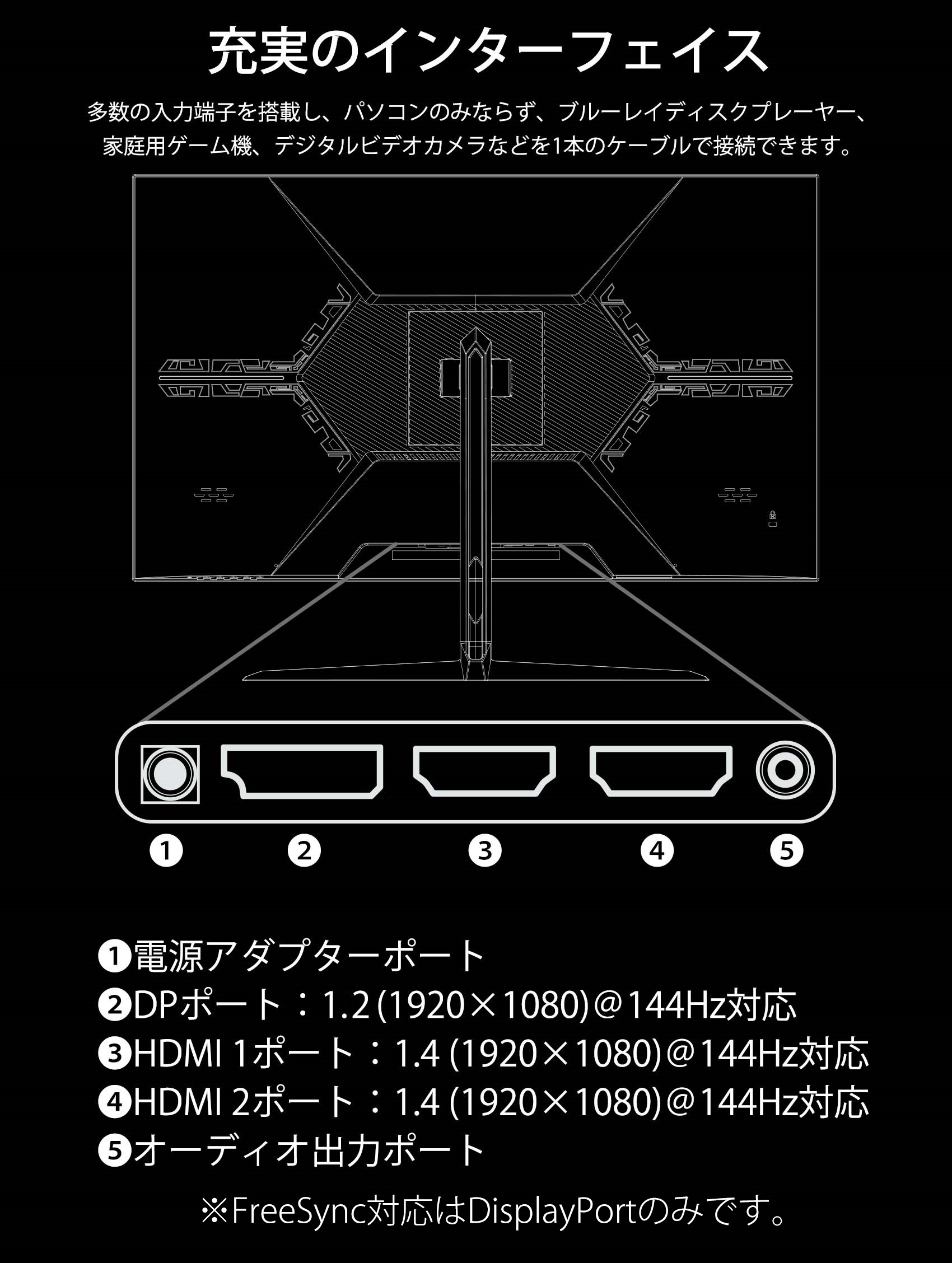 JAPANNEXT 27型IPS フルHDパネル搭載 144Hz対応ゲーミングモニター JN-IPS27FHDR144 HDMI DP –  JAPANNEXT 4K WQHDなど超解像度、ゲーミング、曲面など特殊液晶モニター