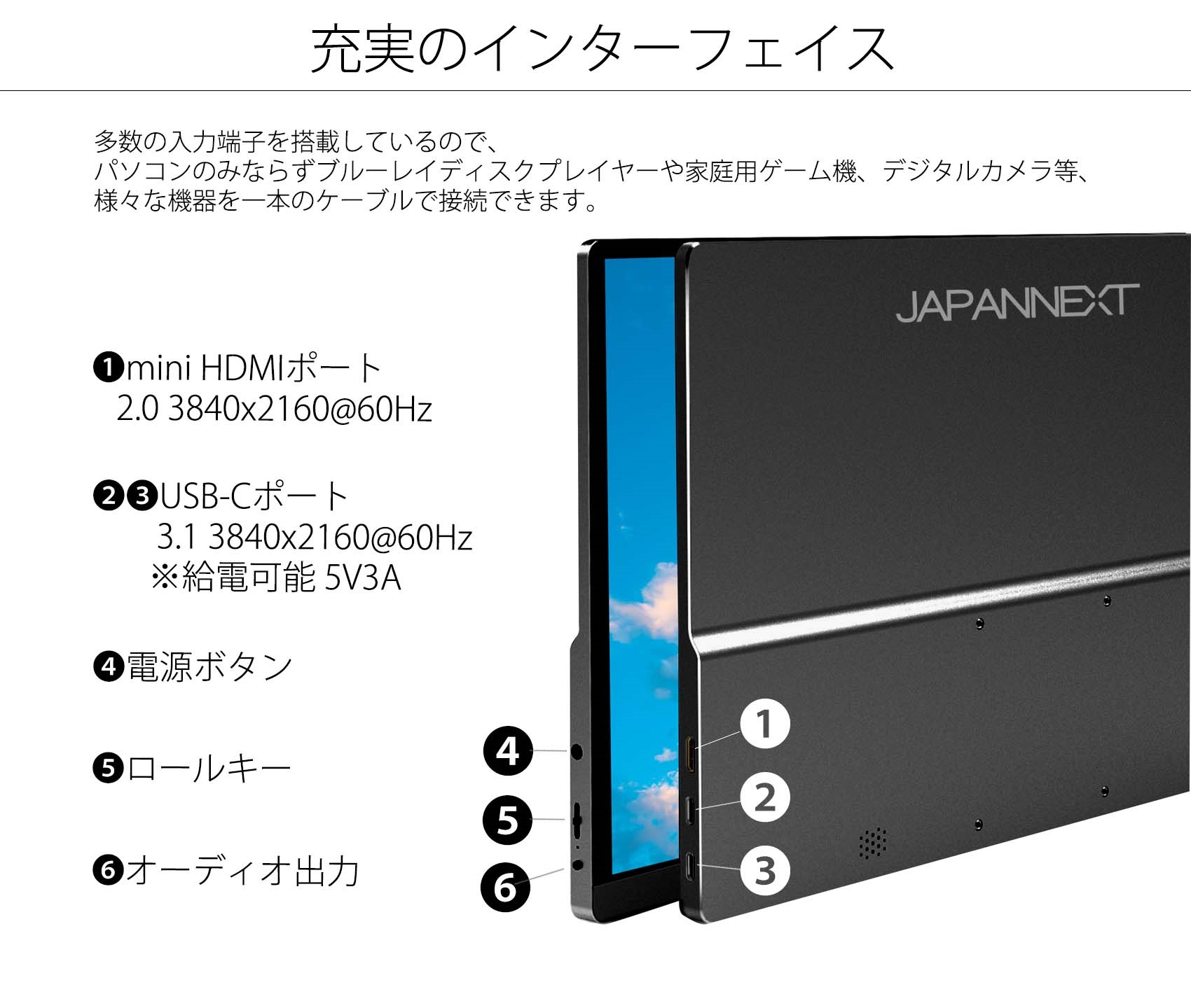 JAPANNEXT 「JN-MD-IPS1562UHDR-T」 <br>15.6型 4Kモバイルモニター<br