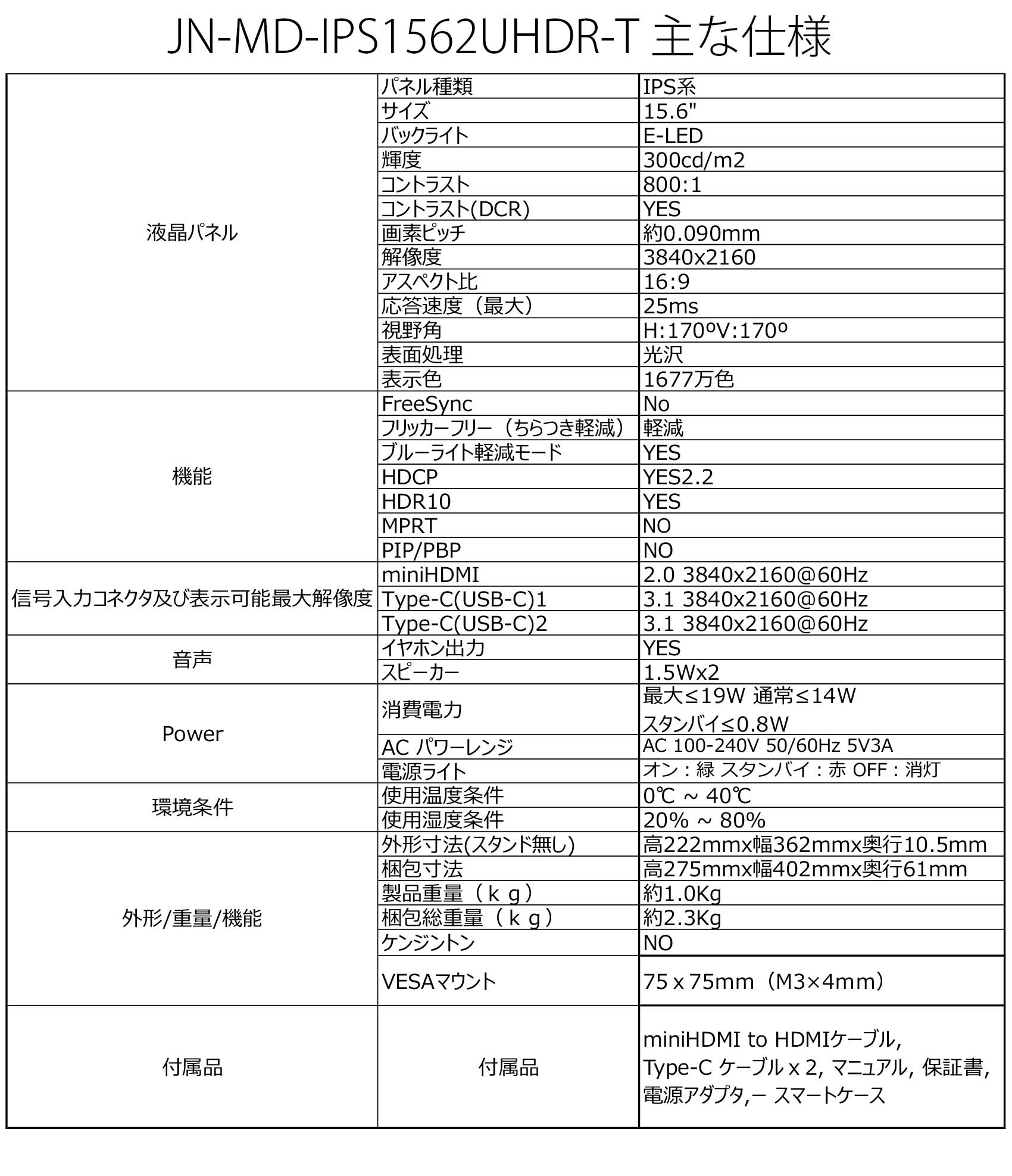 JAPANNEXT 「JN-MD-IPS1562UHDR-T」 <br>15.6型 4Kモバイルモニター<br