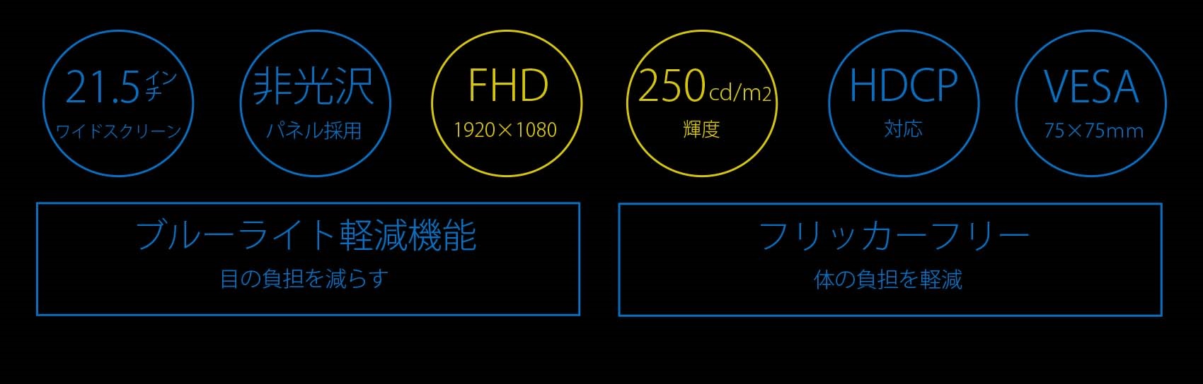 Japannext Jn V215df 16 9 21 5インチ ブルーライトカット 覗き見防止 向けの プライバシーフィルター