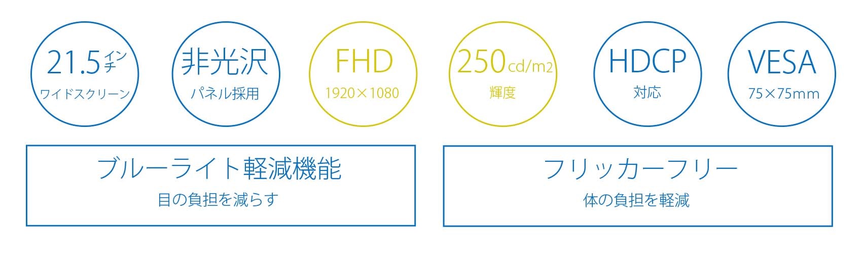 JAPANNEXT 「JN-V2150FHD」<br>21.5型 フルHD(1920x1080) 液晶モニター<br>（HDMI VGA） | 液晶ディスプレイ  | | japannext