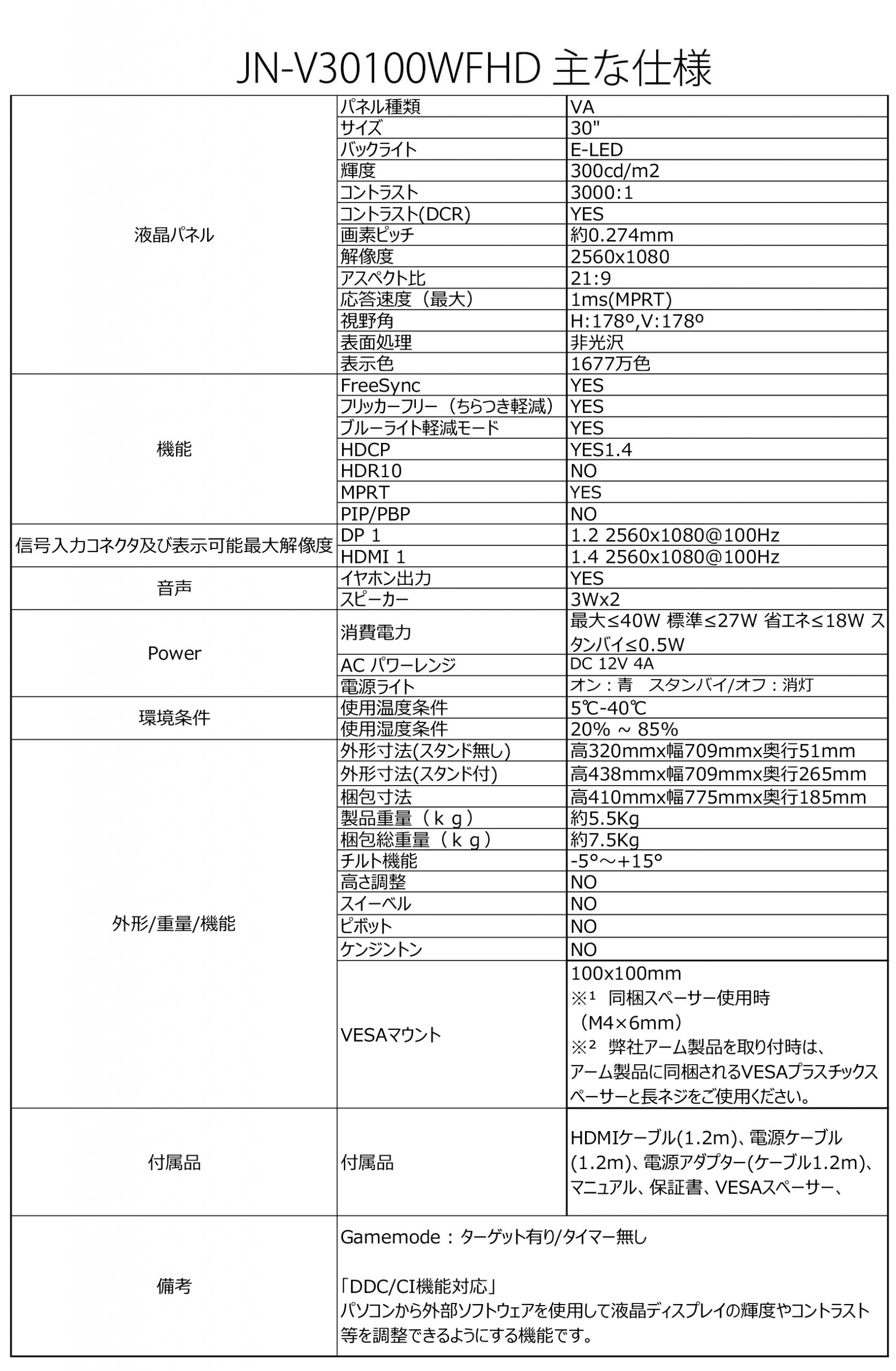 JAPANNEXT 「JN-V30100WFHD」<br>30インチ ワイドFHD(2560 x 1080 