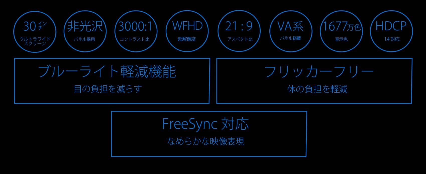 JAPANNEXT 30インチ ワイドFHD(2560 x 1080) 液晶モニター JN-V30100WFHD HDMI DP – JAPANNEXT  4K WQHDなど超解像度、ゲーミング、曲面など特殊液晶モニター