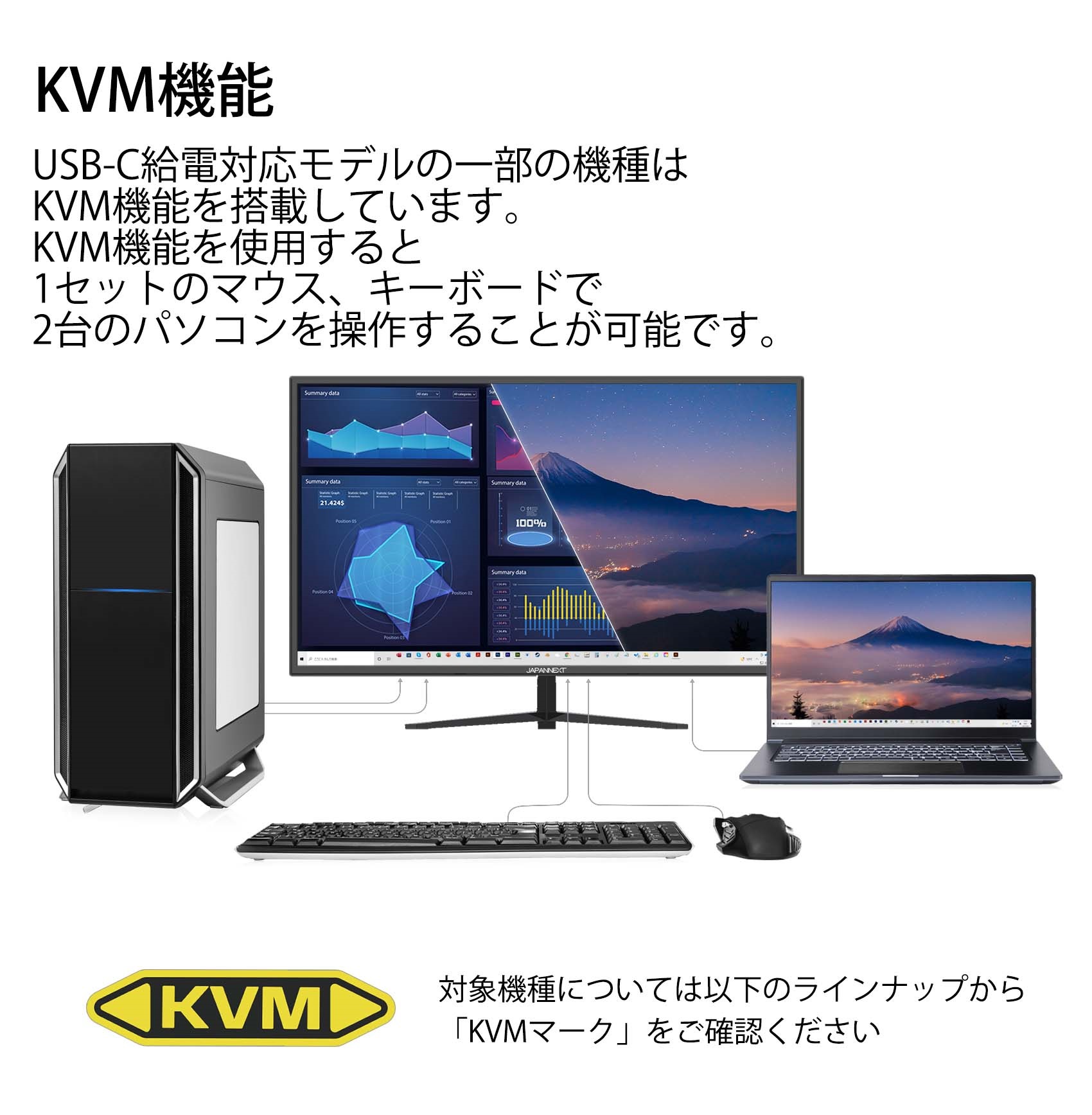 USB-C Landing page Type-C 65W 60W 給電 KVM – JAPANNEXT 4K WQHD など超解像度、ゲーミング、曲面など特殊液晶モニター