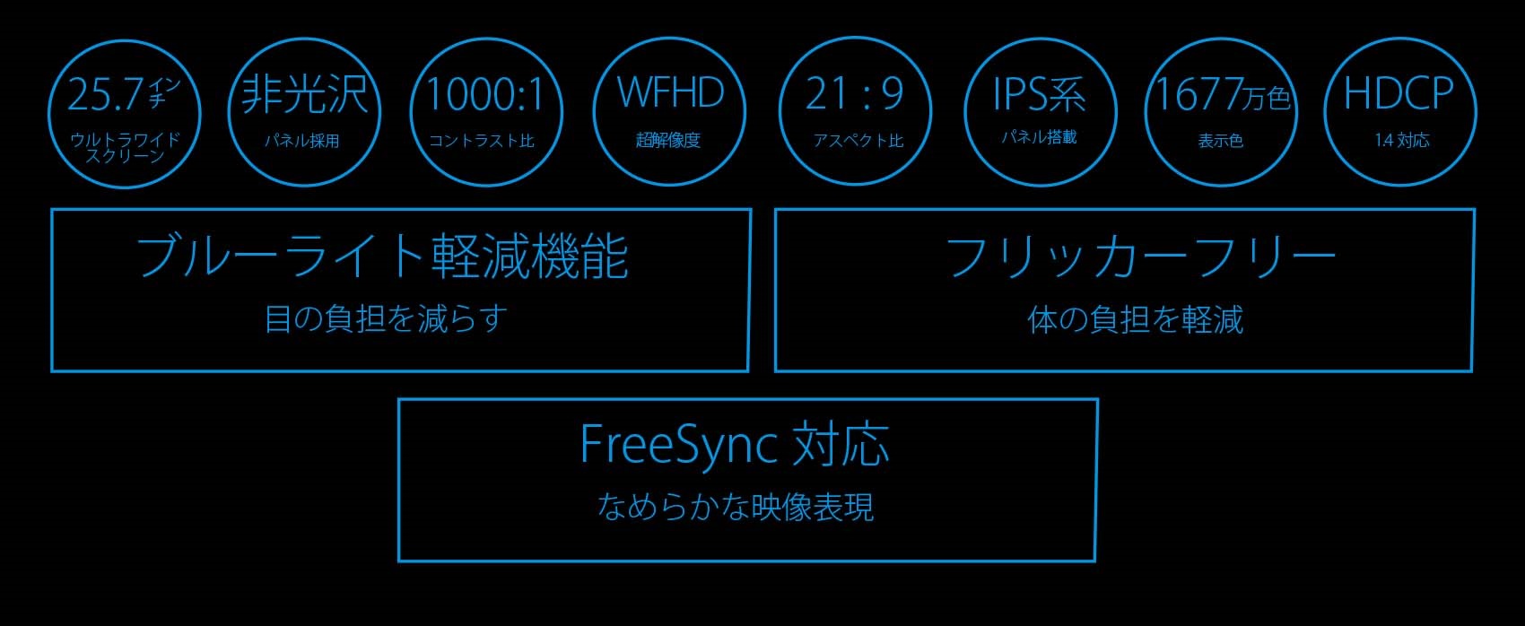 JAPANNEXT 「JN-IPS257WFHD」25.7インチ WFHD IPS系液晶モニター HDMI DP ワイドFHD(2560 x 1080)  – JAPANNEXT 4K WQHDなど超解像度、ゲーミング、曲面など特殊液晶モニター