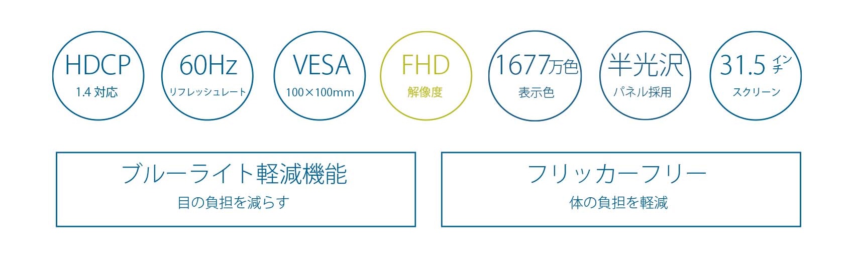 JAPANNEXT JN-V315FHD<br>31.5型 FHD液晶モニター<br>(半光沢VAパネル