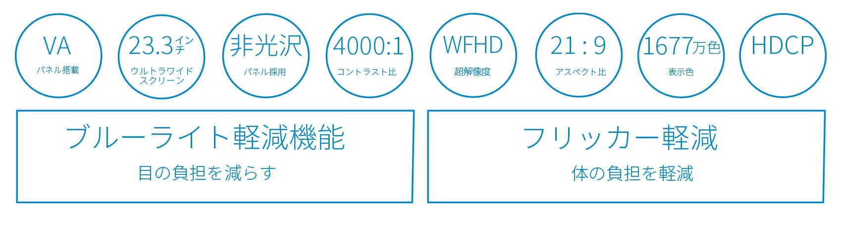 JAPANNEXTJN VWFHD<br>.3型VAパネル搭載WFHDモニター<br