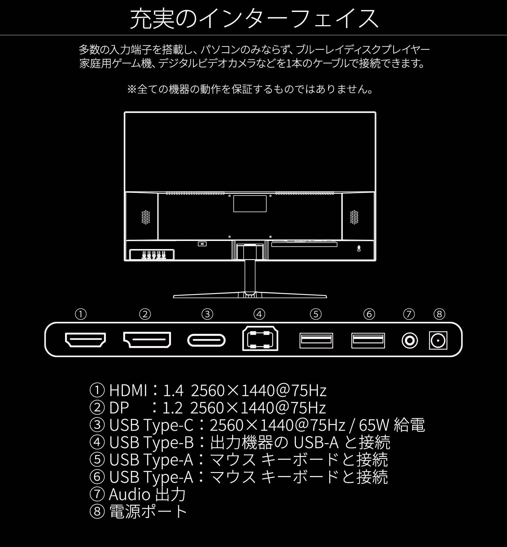 JAPANNEXT「JN-IPS27WQHDR-C65W」27インチIPS系パネル搭載 WQHD解像度液晶モニターHDMI DP USB-C(65W給電)  KVM機能 – JAPANNEXT 4K WQHDなど超解像度、ゲーミング、曲面など特殊液晶モニター