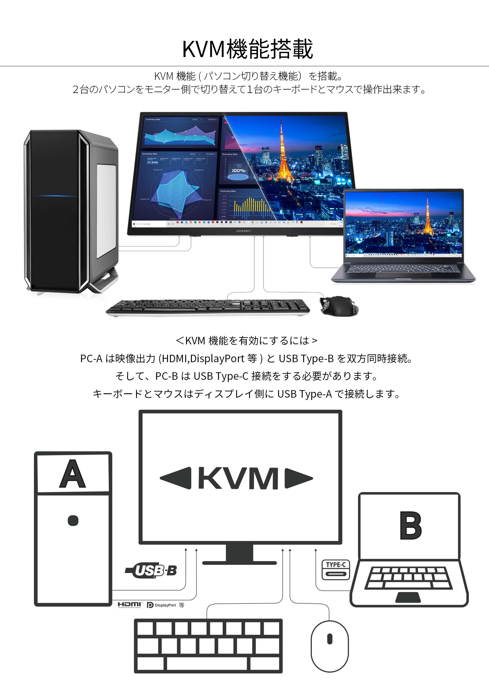 JAPANNEXT「JN-IPS27WQHDR-C65W-T」<br>27インチ IPS系タッチパネル 