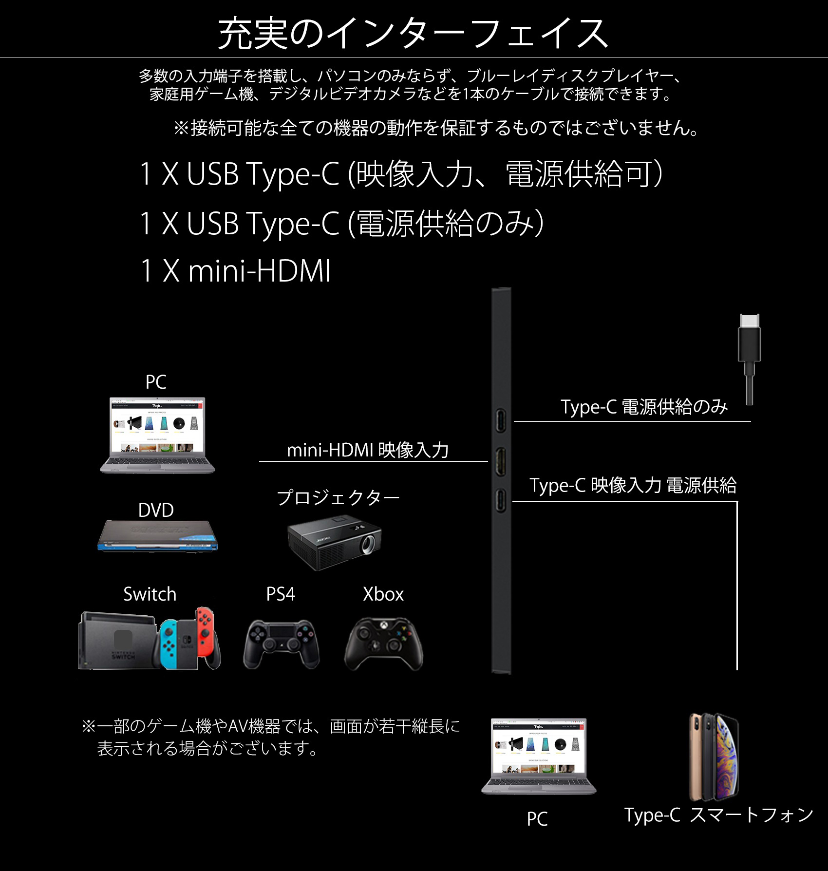 生産終了〉JAPANNEXT JN-MD-IPS1010HDR 10.1型 モバイルディスプレイ
