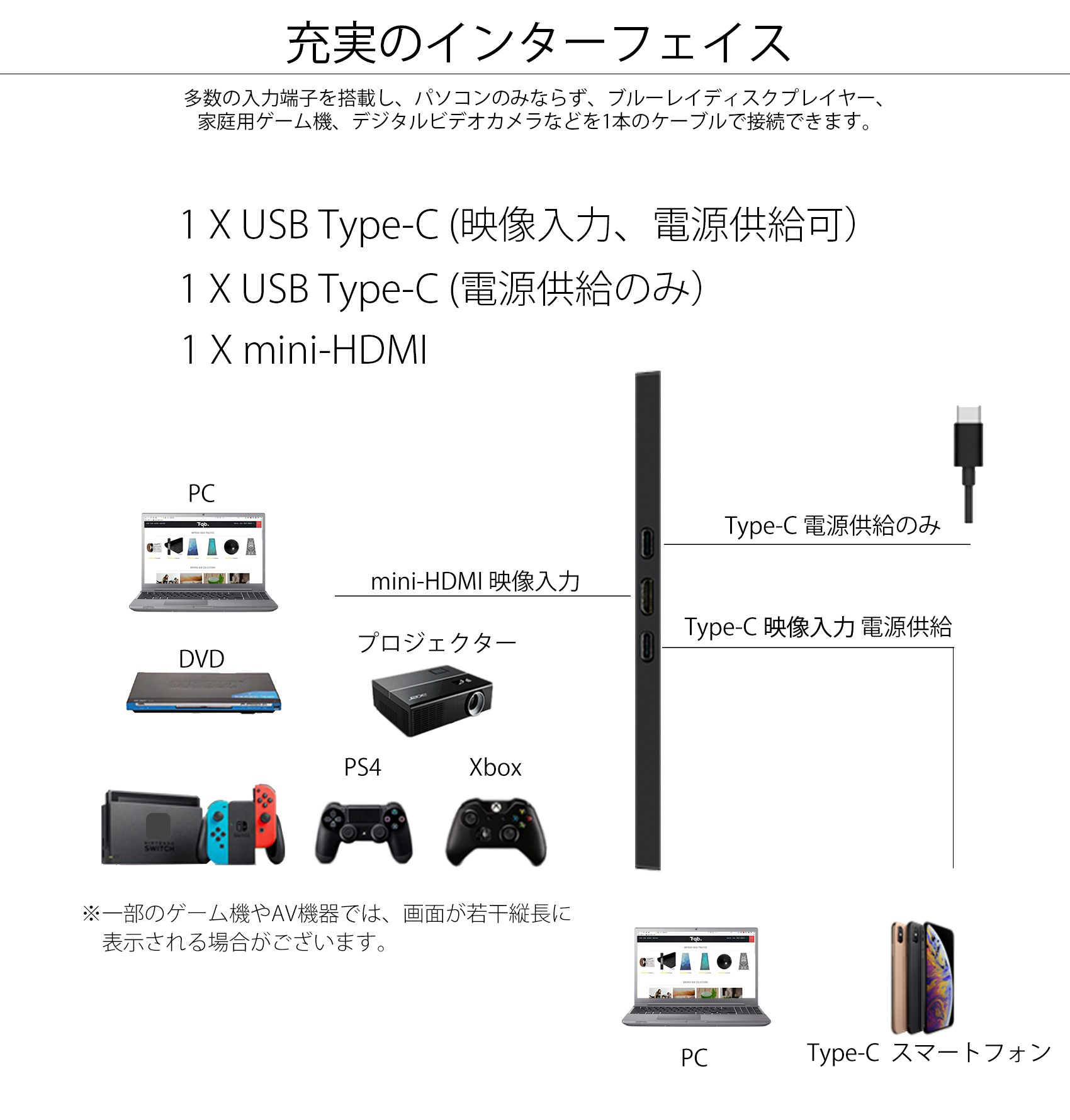 JAPANNEXT 「JN-MD-IPS158TFHDR」<br>15.8型タッチ対応 フルHD