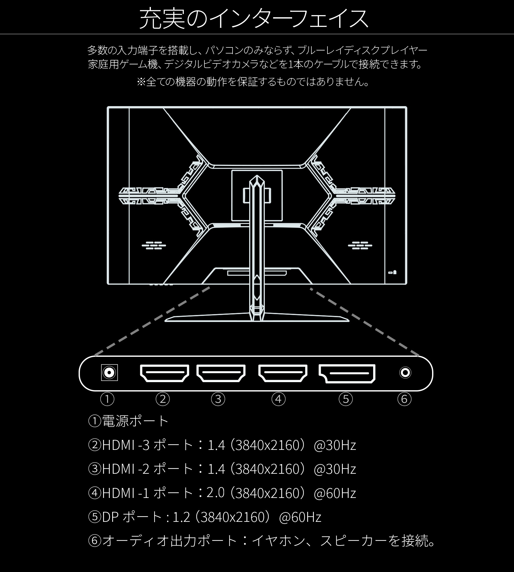 JAPANNEXT「JN-IPS315UHDR」31.5インチIPS系パネル搭載 4K解像度（3840×2160）液晶モニター HDMI DP  PIP/PBP – JAPANNEXT 4K WQHDなど超解像度、ゲーミング、曲面など特殊液晶モニター