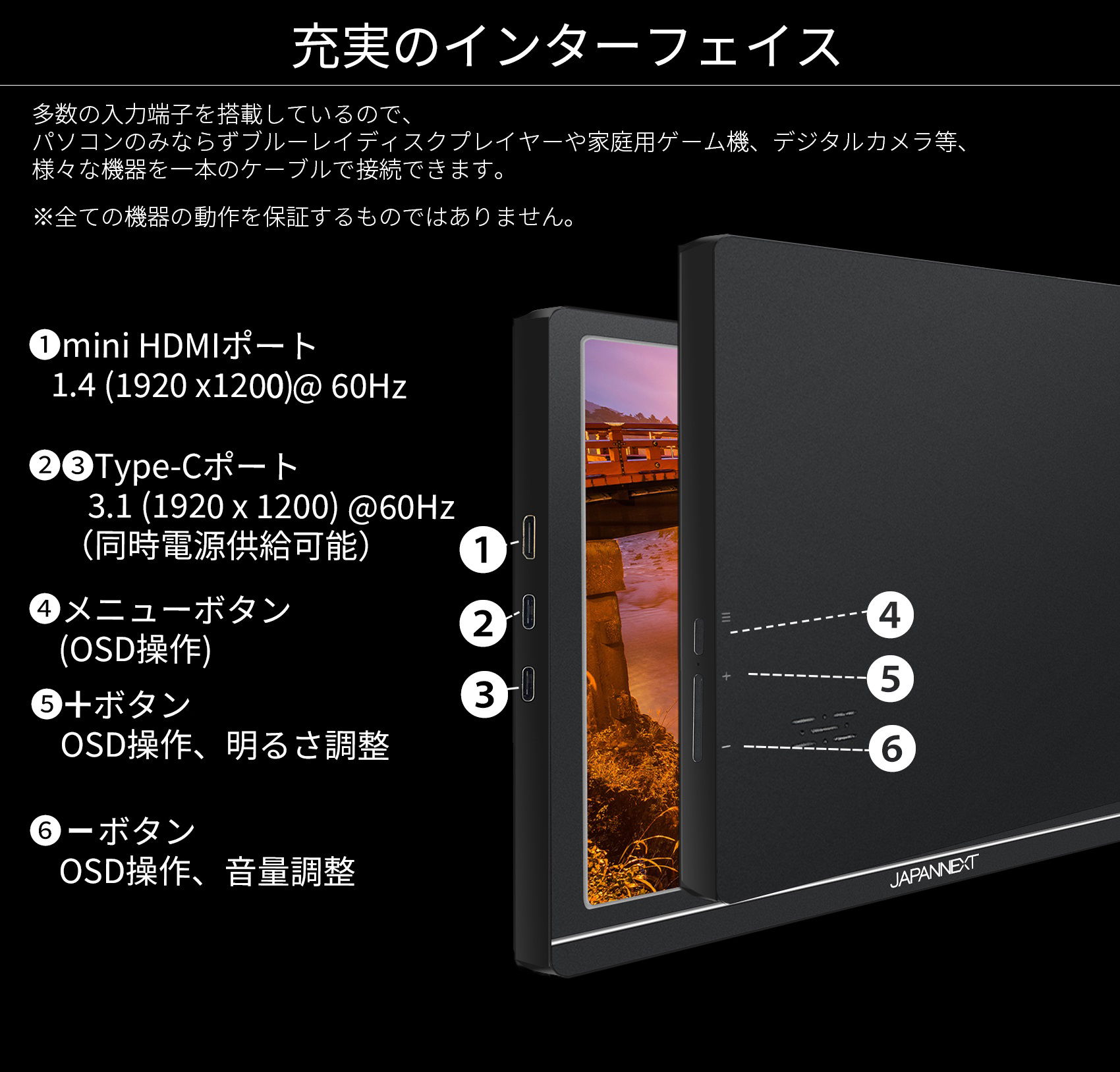 日本未入荷 10.1インチ ワイドモバイルディスプレイ 1920x1200 IPS グレア Mini HDMI TypeCx2 スピーカー 270g 